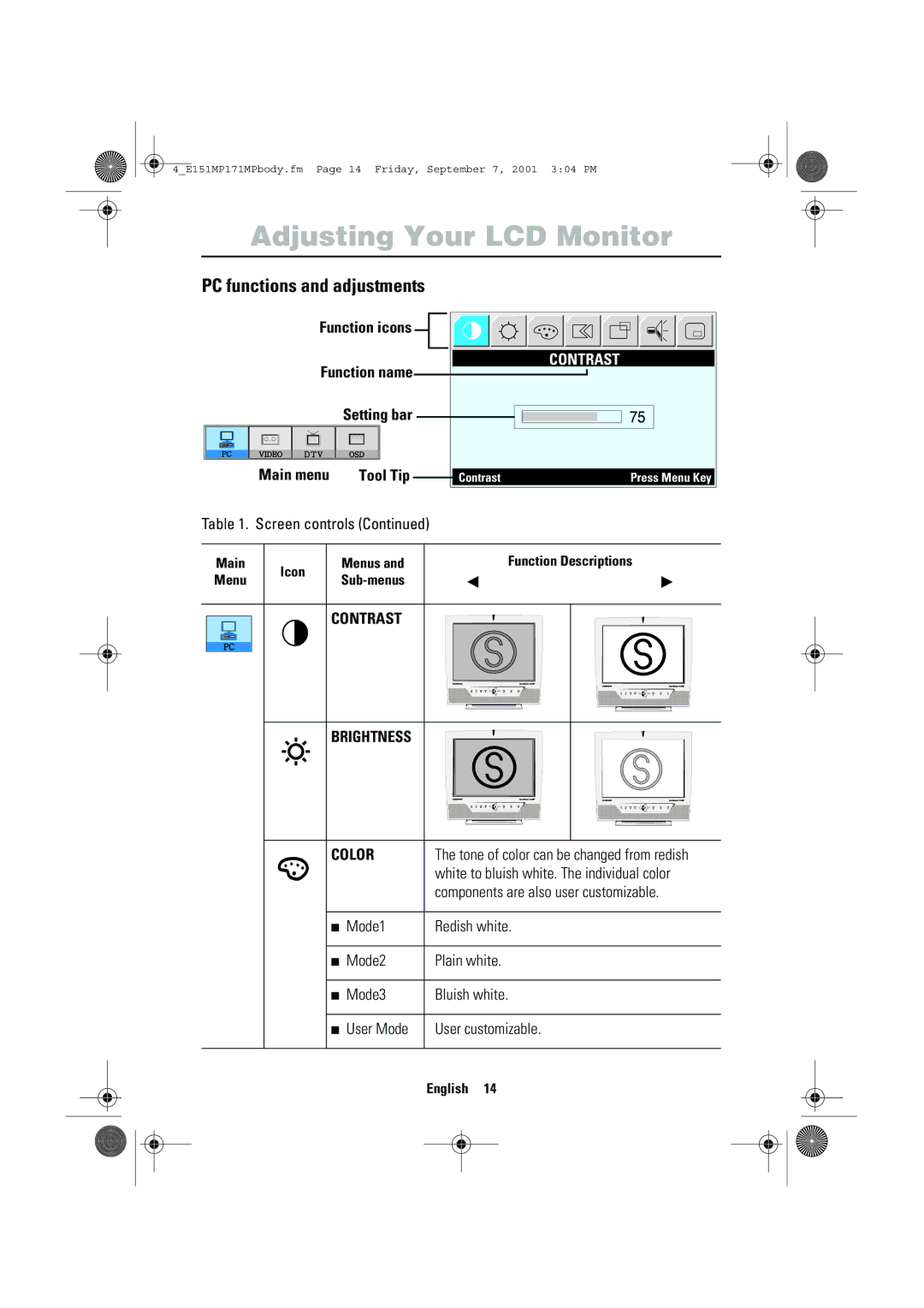 Samsung 151MP, 171MP manual PC functions and adjustments Function icons Function name, Contrast, Color 