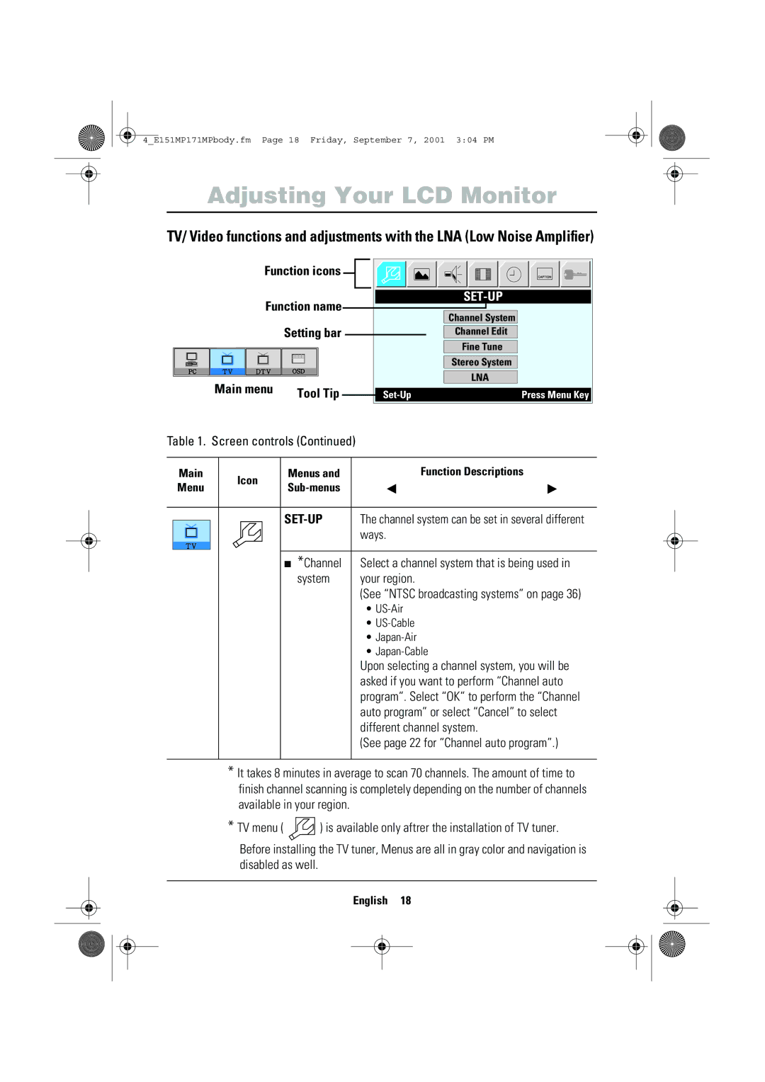 Samsung 151MP, 171MP manual Function icons Function name, Main menu, Set-Up, Ways, Your region 