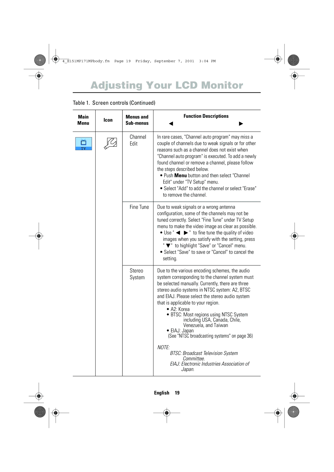 Samsung 151MP, 171MP manual Channel In rare cases, Channel auto program may miss a Edit, Steps described below, A2 Korea 