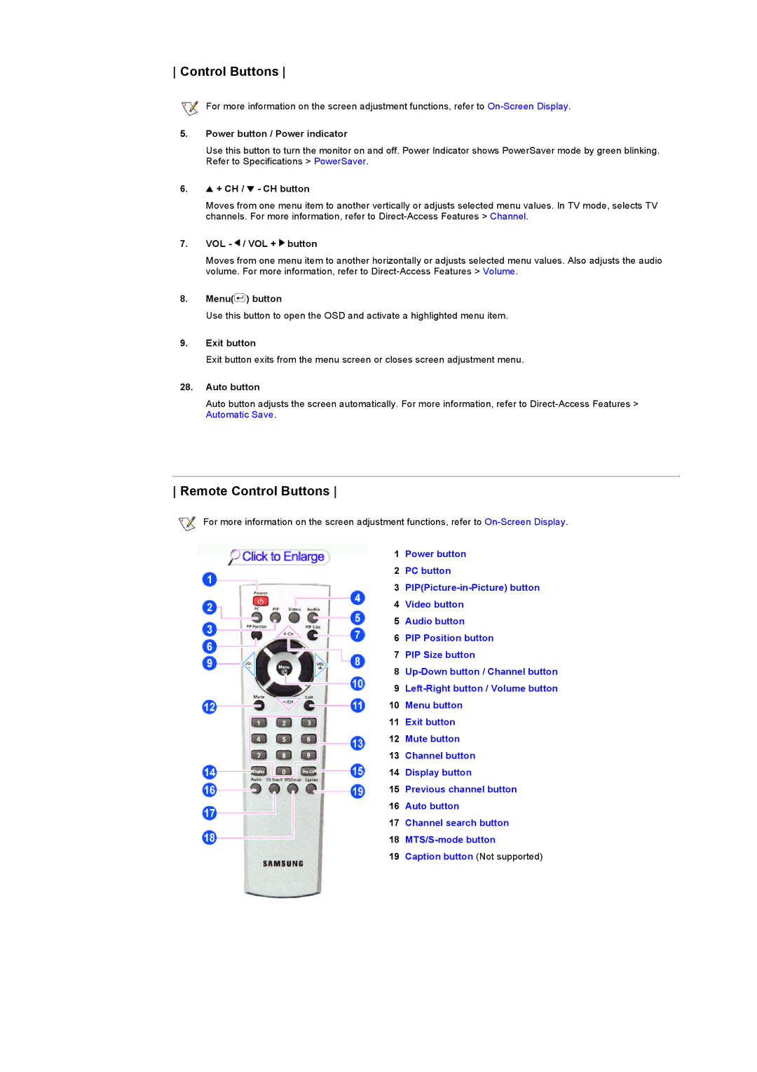 Samsung 151MP manual Remote Control Buttons, + CH / CH button, VOL / VOL + button 