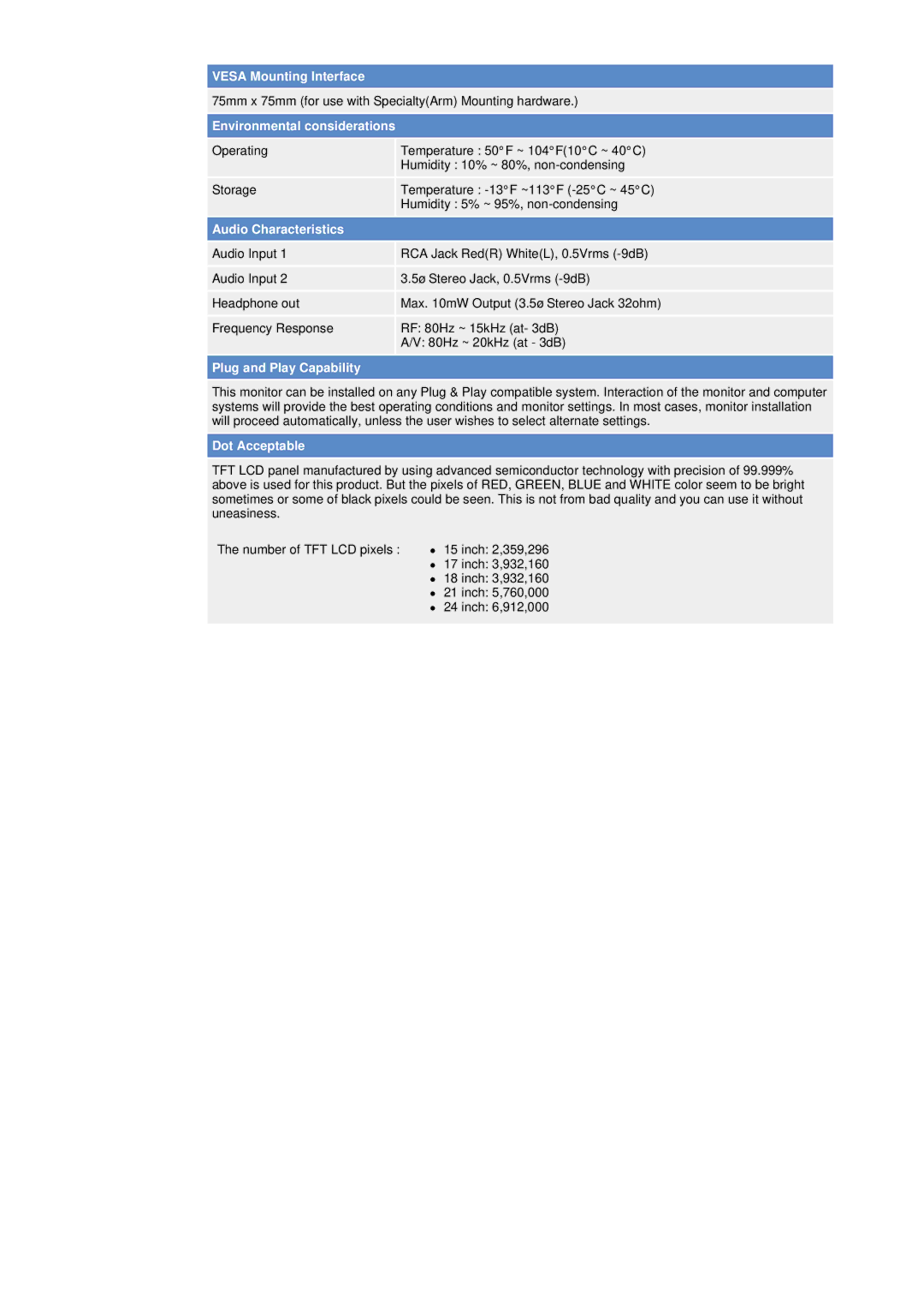 Samsung 151MP manual Vesa Mounting Interface 