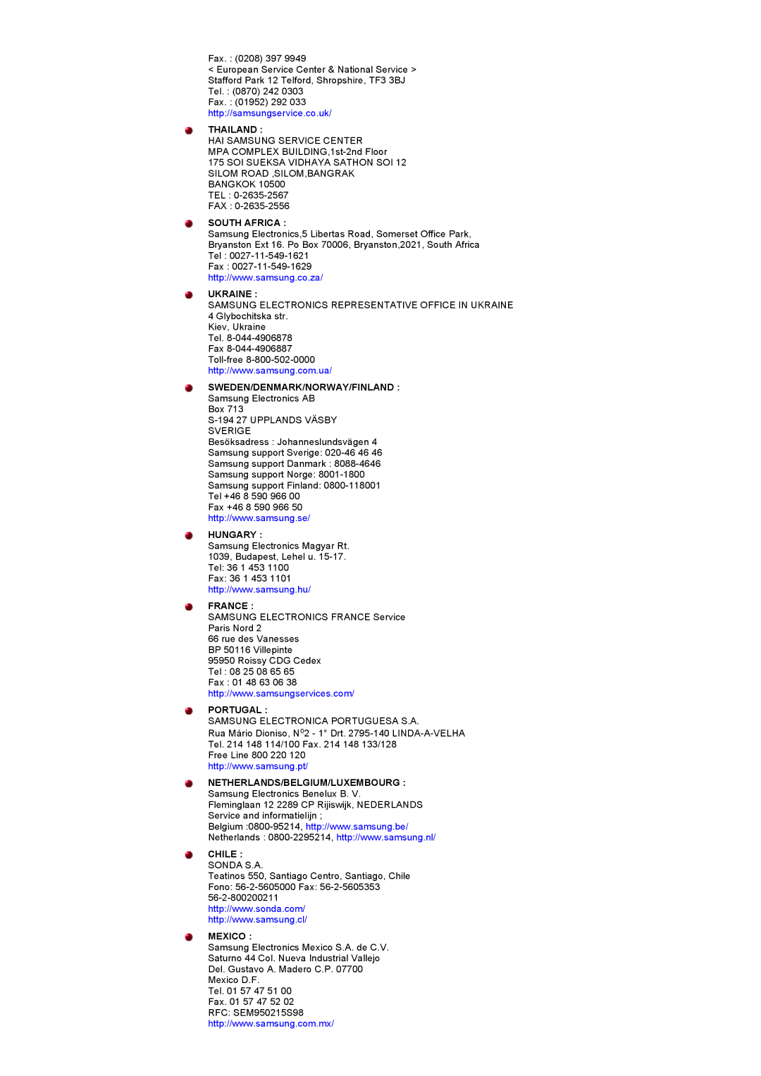 Samsung 151MP manual Ukraine 