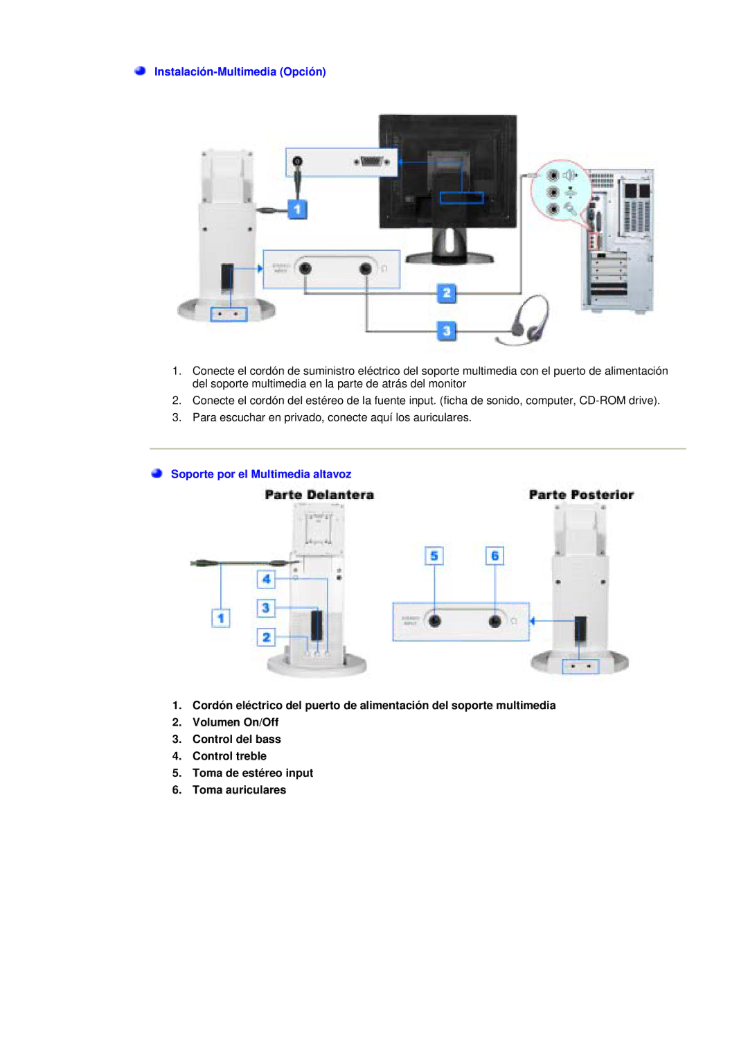 Samsung 151N, 193T, 173T, 153T, 193N, 150N, 173N, 192N manual Instalación-Multimedia Opción 