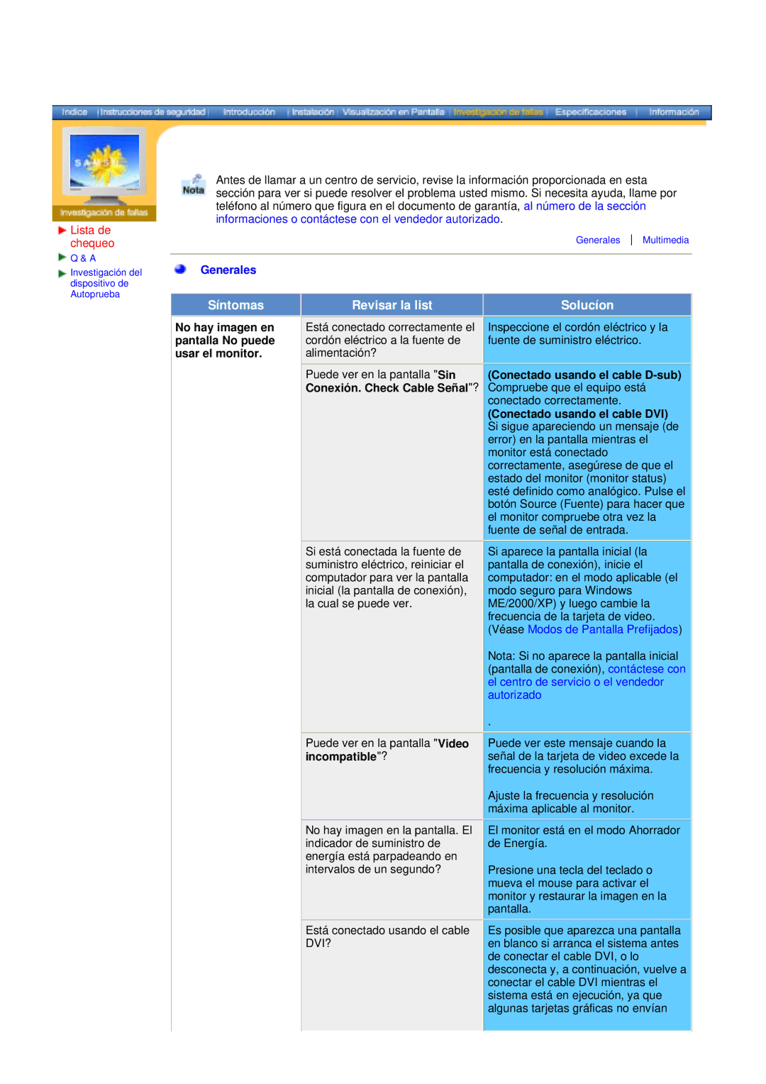 Samsung 153T, 151N, 193T, 173T, 193N, 150N, 173N, 192N manual Lista de chequeo, No hay imagen en pantalla No puede usar el monitor 