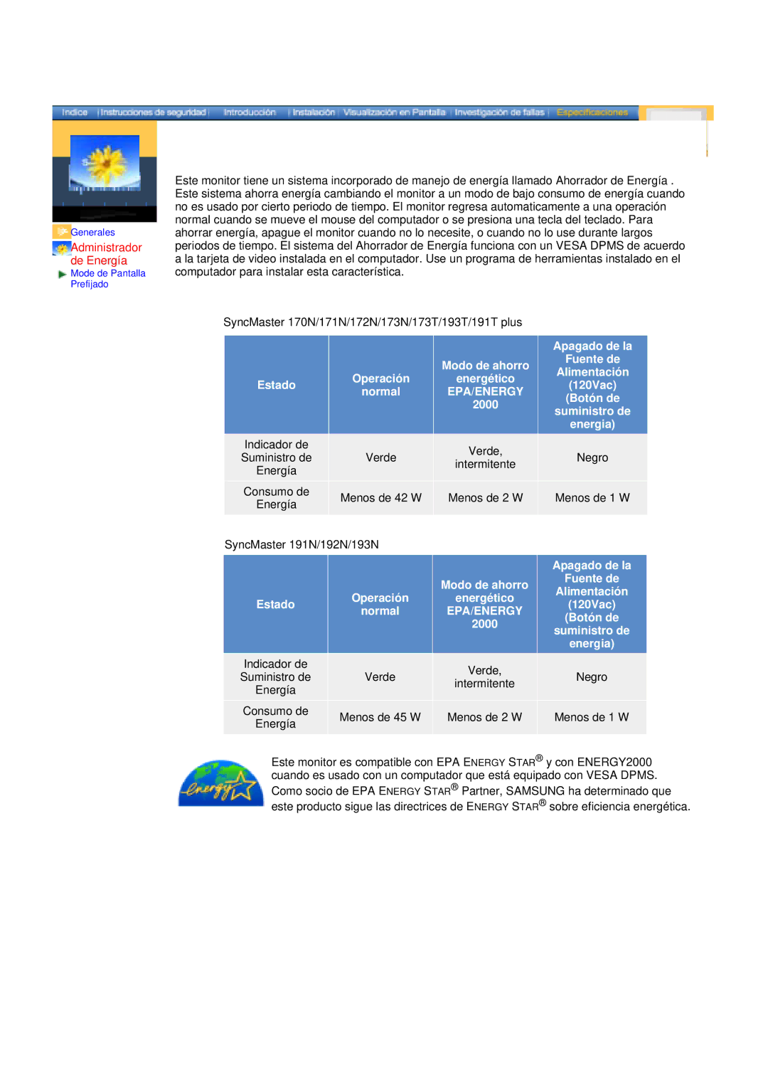 Samsung 150N, 151N, 193T, 173T, 153T, 193N, 173N, 192N manual Administrador de Energía, Epa/Energy 