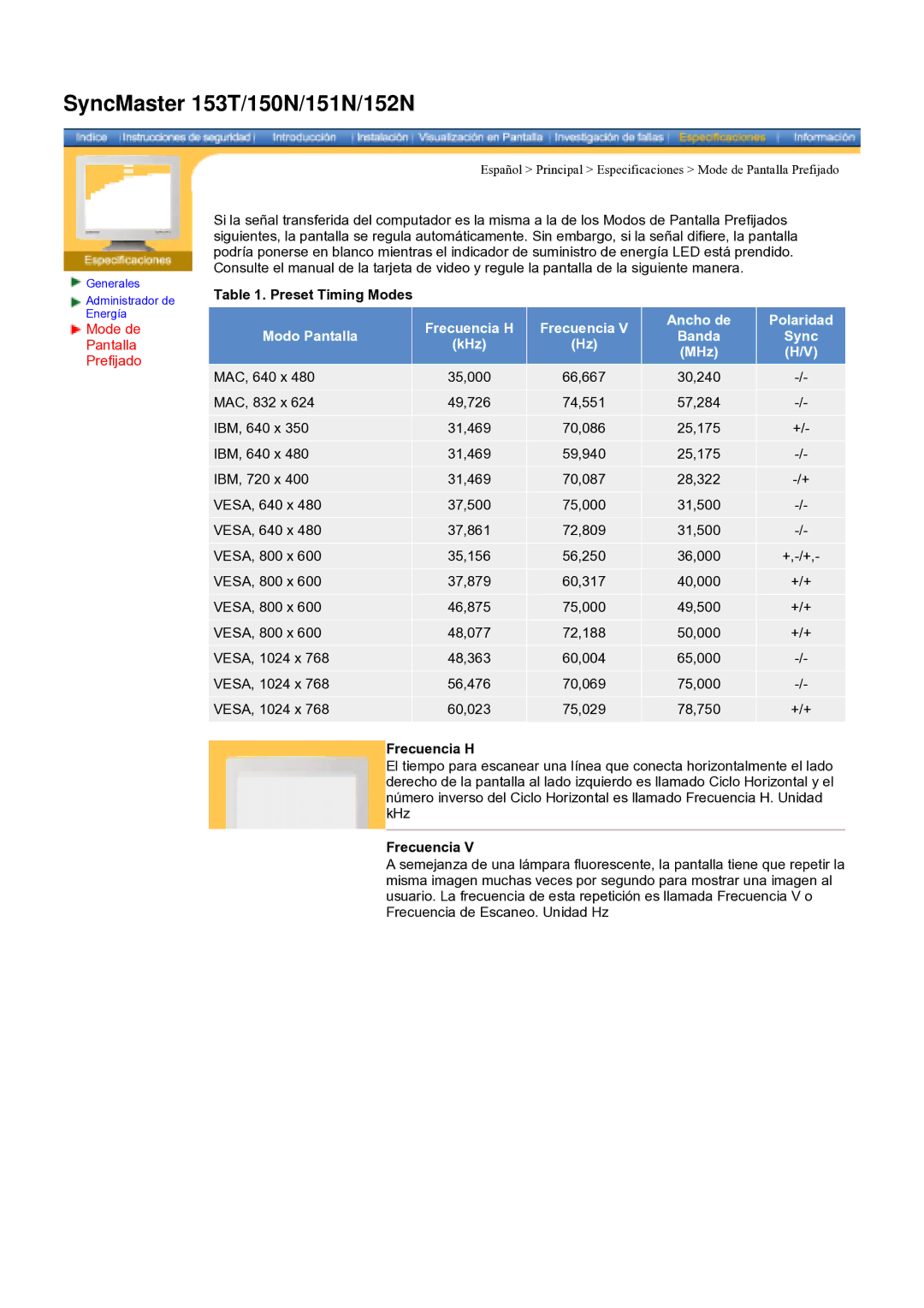 Samsung 193T, 173T, 193N, 173N, 192N manual SyncMaster 153T/150N/151N/152N 