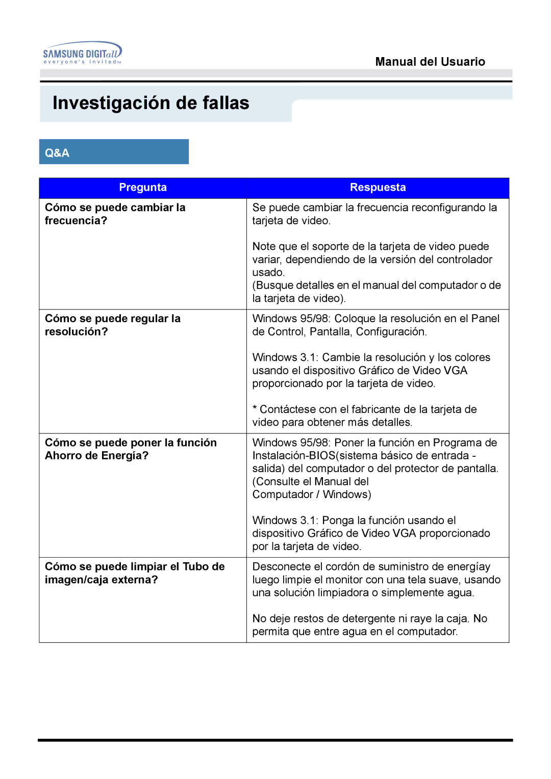 Samsung 151S, 151BM manual Pregunta Respuesta 