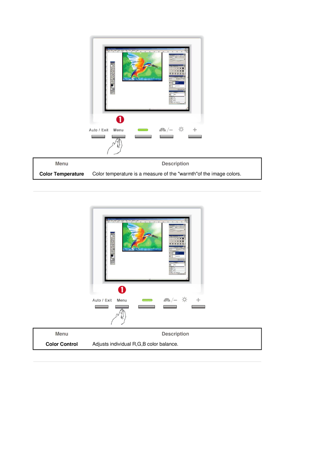 Samsung 151X manual MenuDescription 