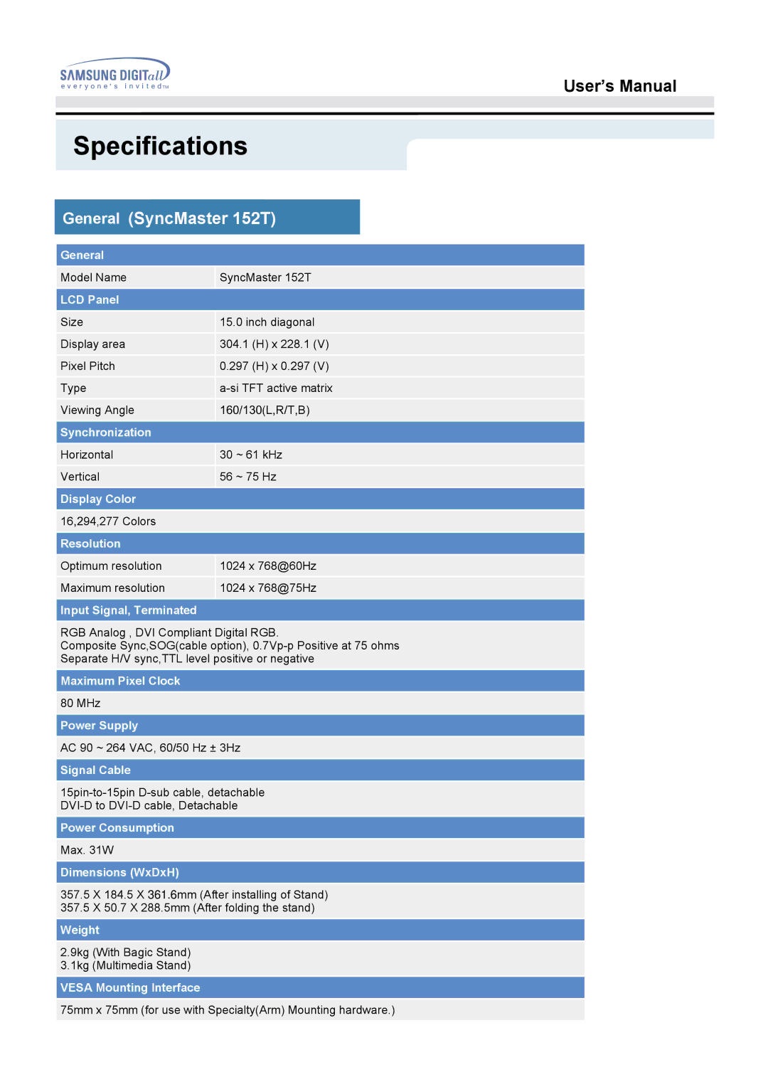 Samsung 152B, 152S manual General SyncMaster 152T 