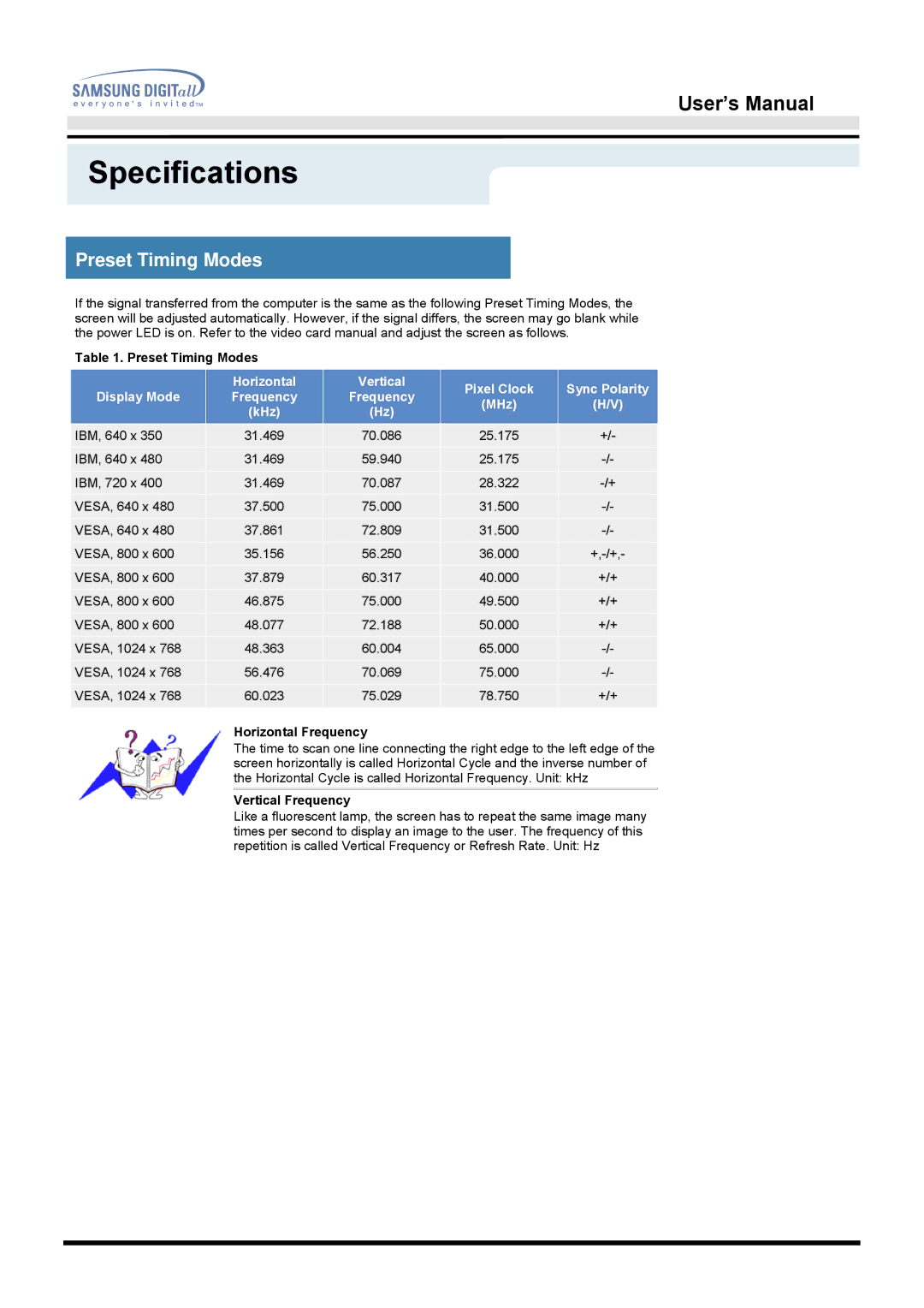 Samsung 152S, 152B manual Preset Timing Modes, MHz KHz 