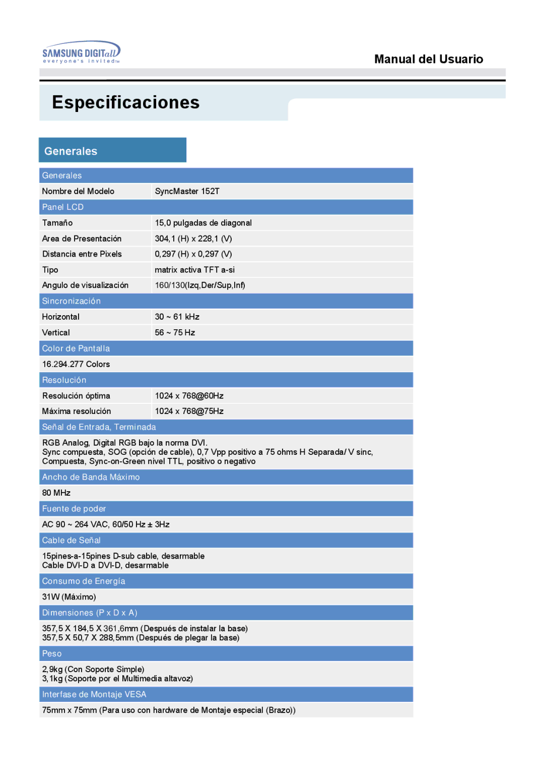 Samsung 152B, 152S manual Nombre del Modelo SyncMaster 152T 