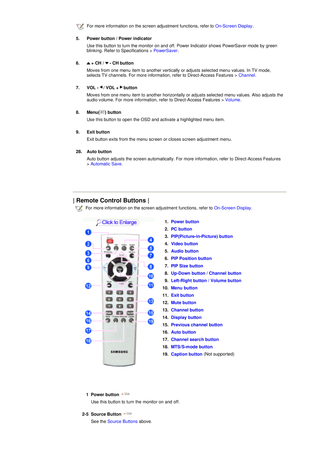 Samsung 172MP, 152MP manual Remote Control Buttons 