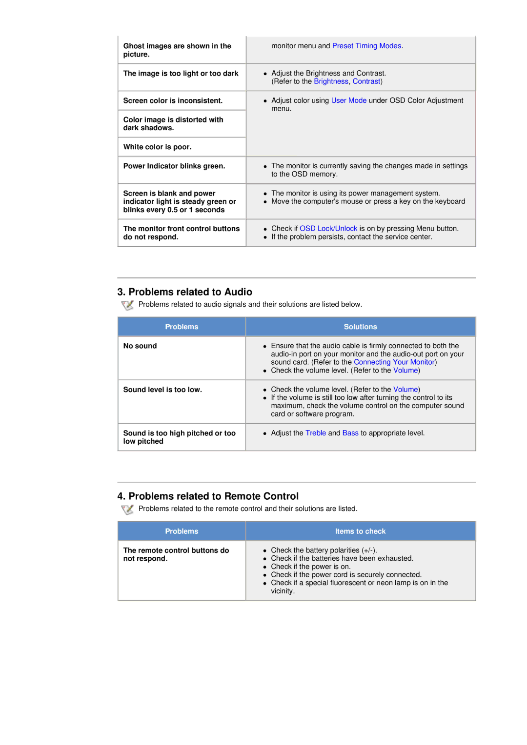 Samsung 152MP, 172MP manual Problems related to Audio, Problems related to Remote Control 