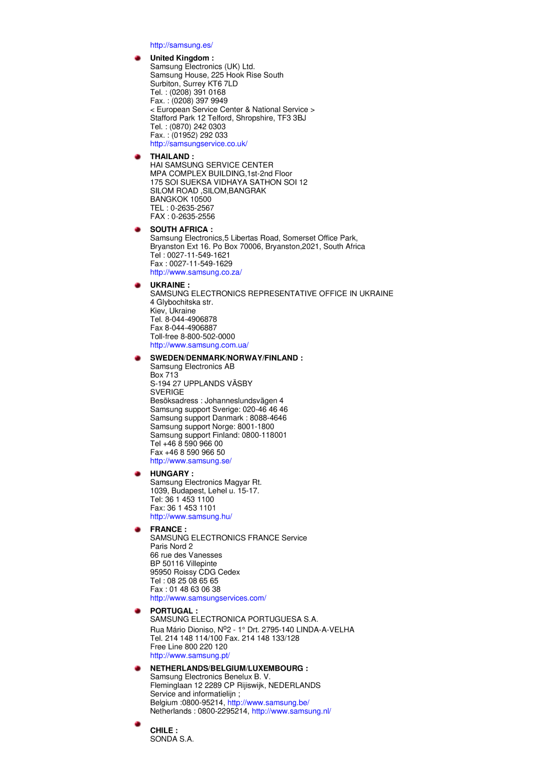 Samsung 172MP, 152MP manual United Kingdom, Thailand 