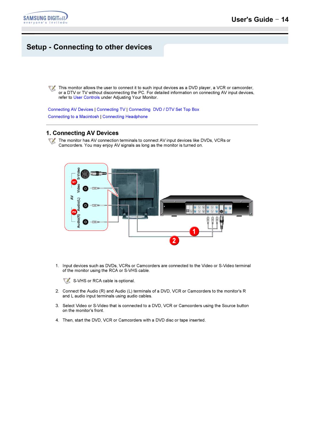 Samsung 152MP, 172MP manual Setup Connecting to other devices, Connecting AV Devices 