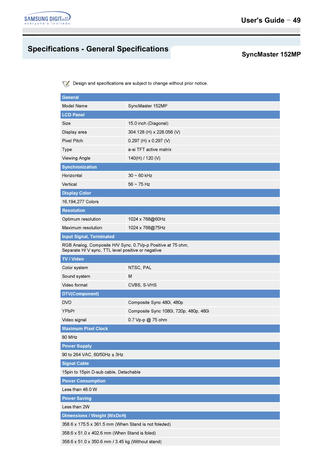 Samsung 172MP, 152MP manual Specifications General Specifications, LCD Panel 