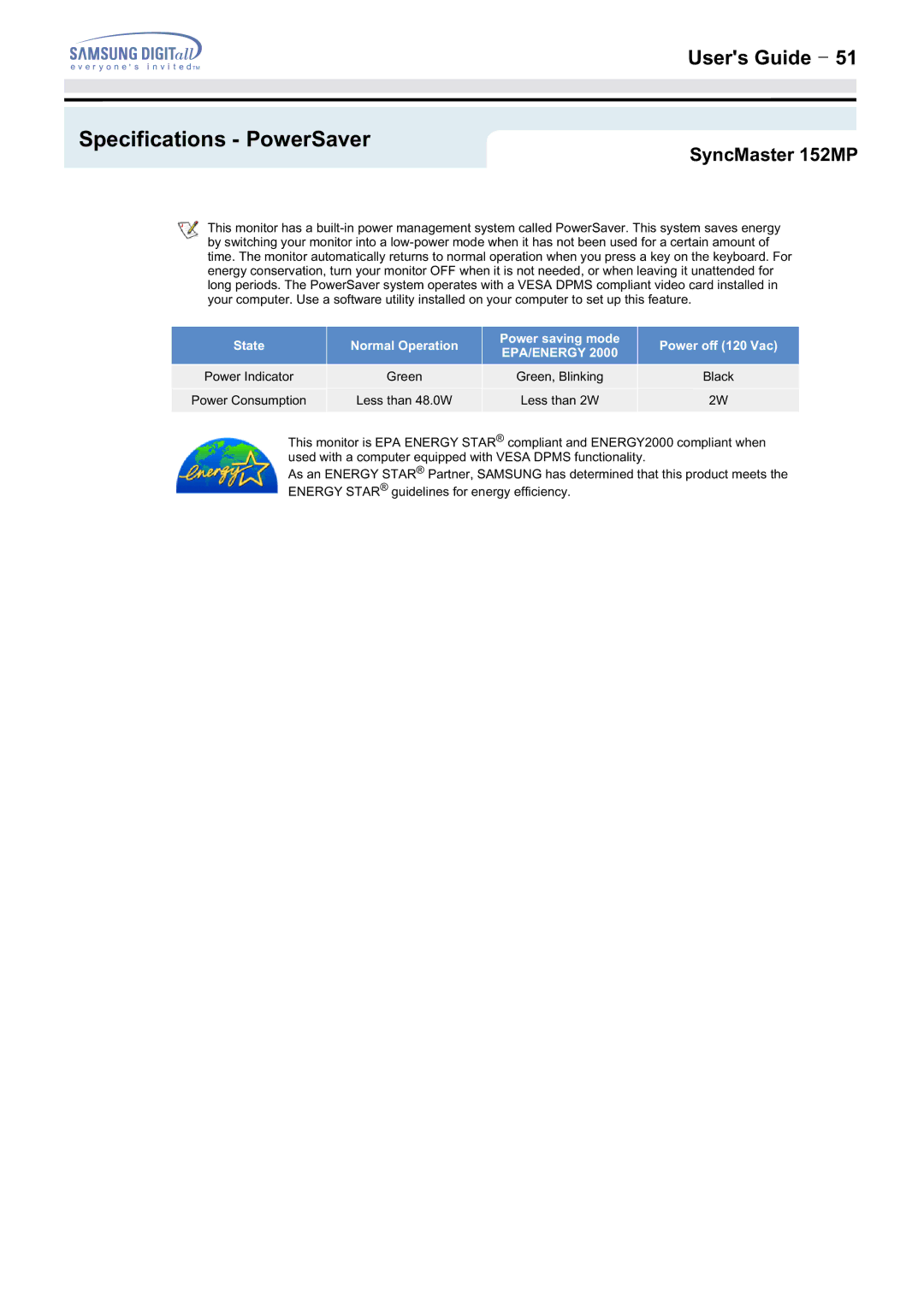 Samsung 172MP, 152MP manual Specifications PowerSaver, Epa/Energy 