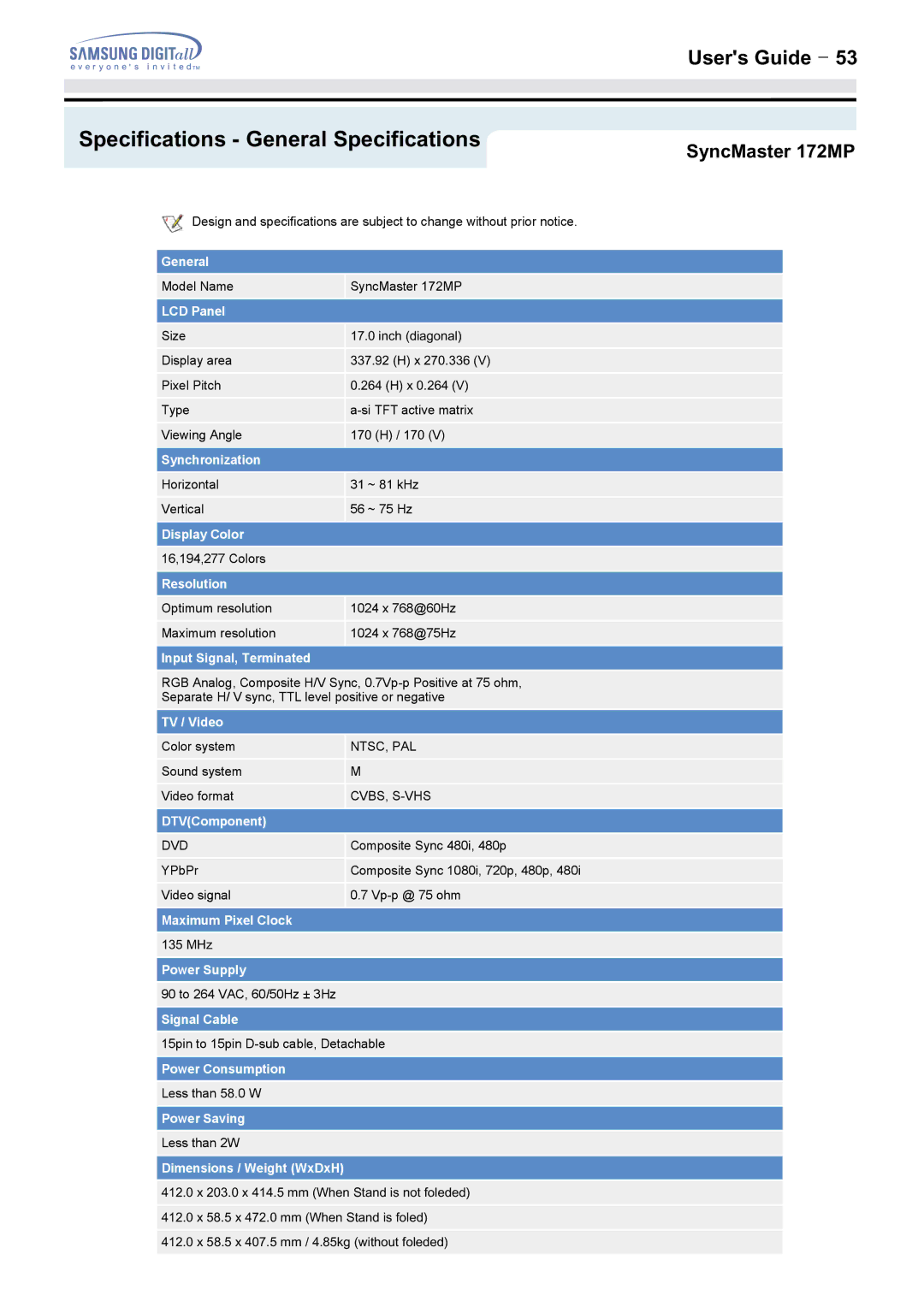 Samsung 152MP manual Model Name SyncMaster 172MP 