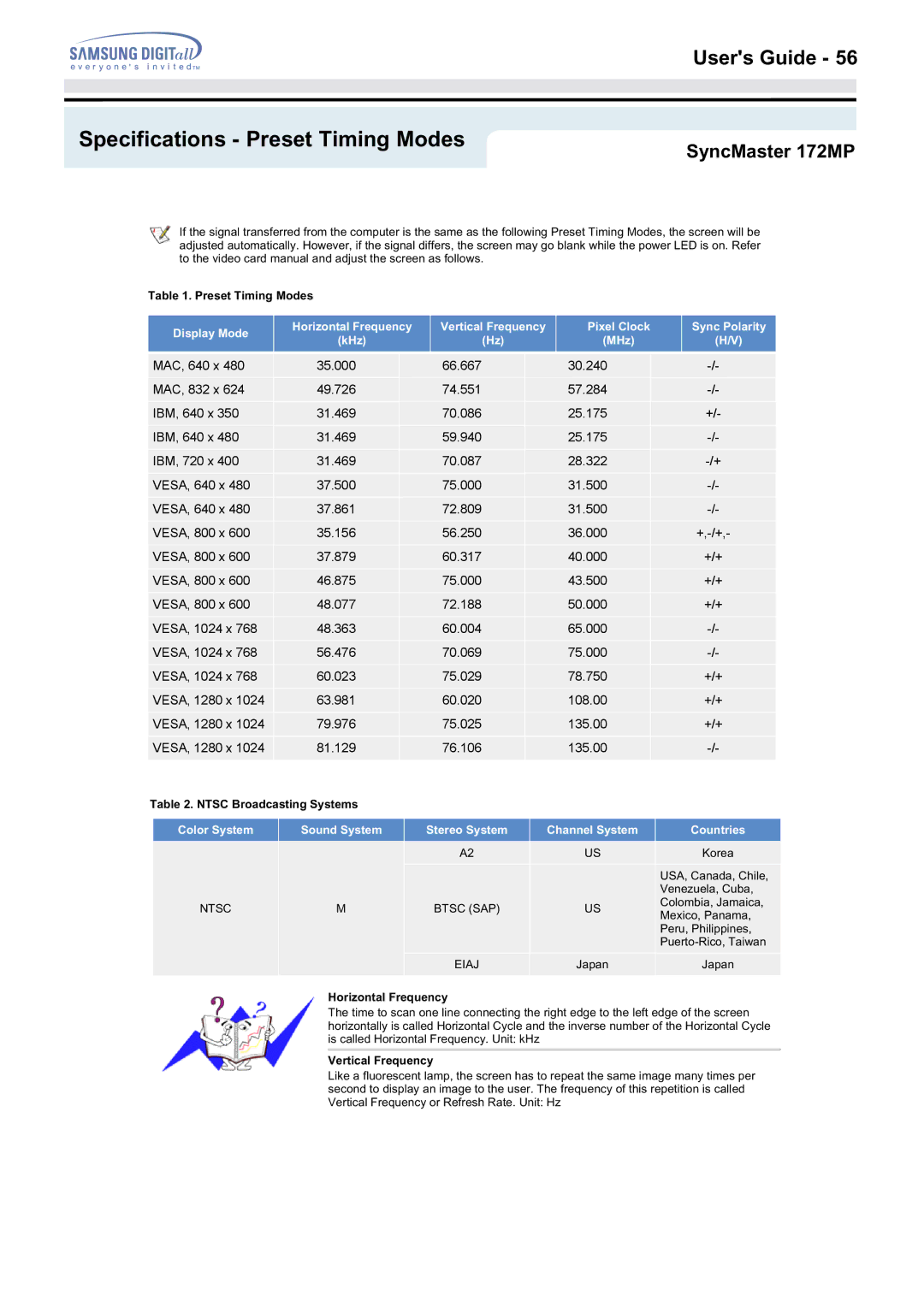 Samsung 152MP, 172MP manual Users Guide 