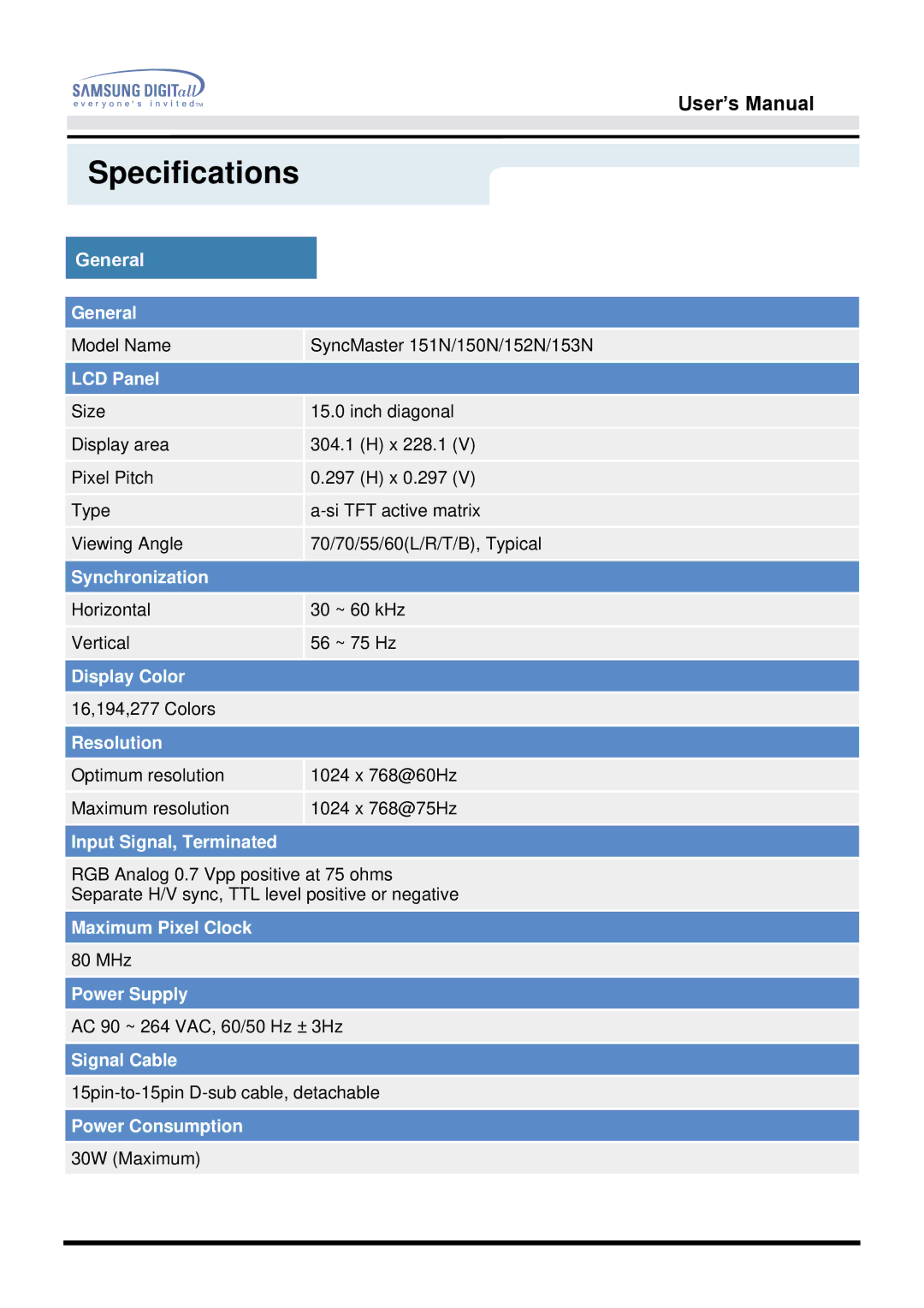 Samsung 151N, 152N, 151S, 153N, 151Q, 151V, 151BM, 150N manual General 