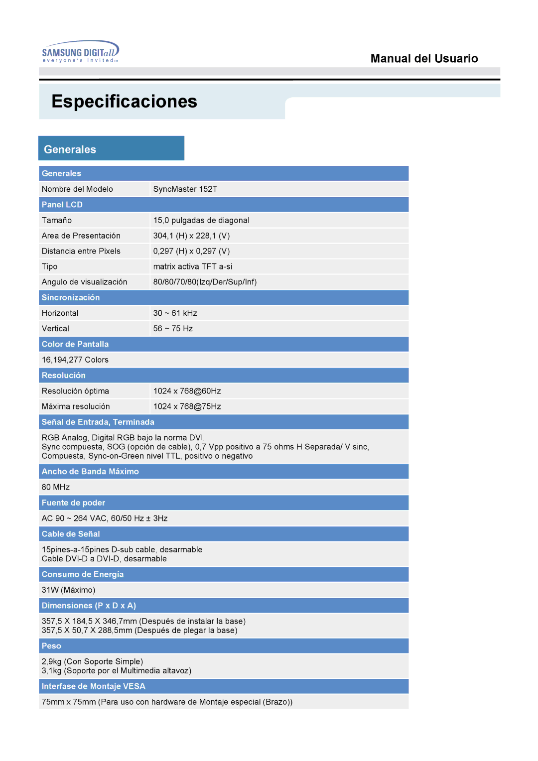 Samsung B manual Nombre del Modelo SyncMaster 152T 