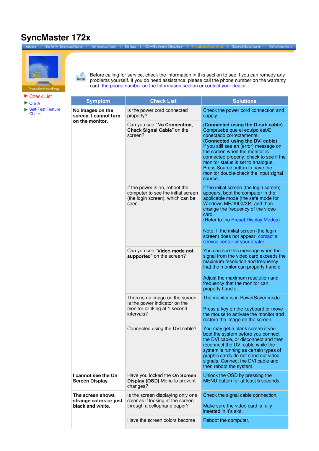 Samsung 172x, 152x manual Symptom Check List Solutions 