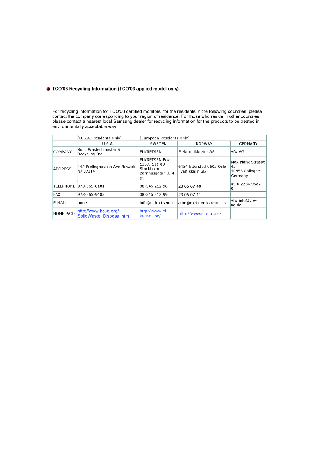 Samsung 152x, 172x manual TCO03 Recycling Information TCO03 applied model only 