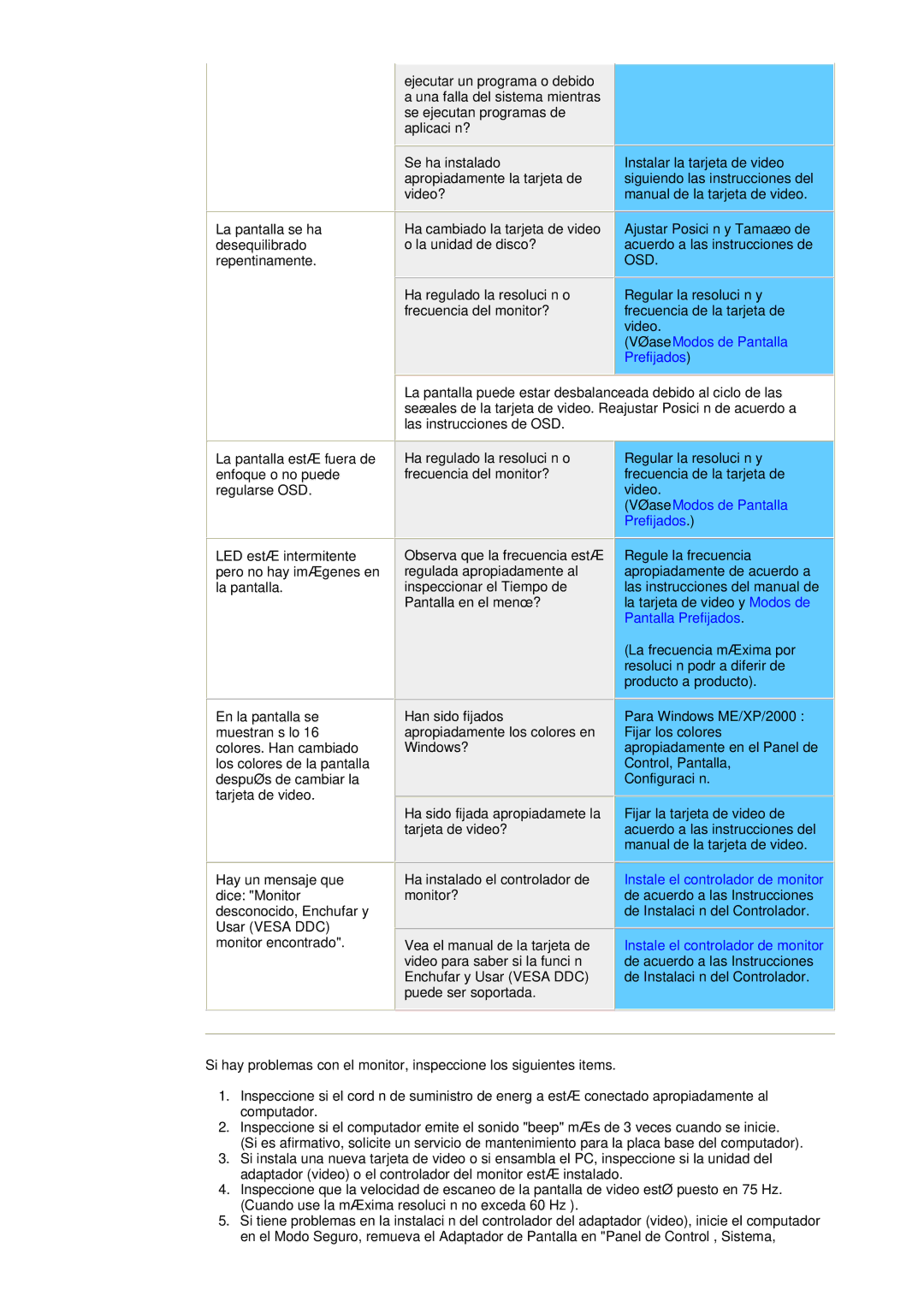 Samsung 152X/172X manual La pantalla se ha desequilibrado repentinamente 