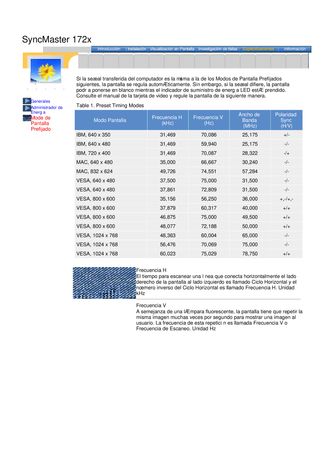 Samsung 152X/172X manual Mode de Pantalla Prefijado, Preset Timing Modes, Frecuencia H 