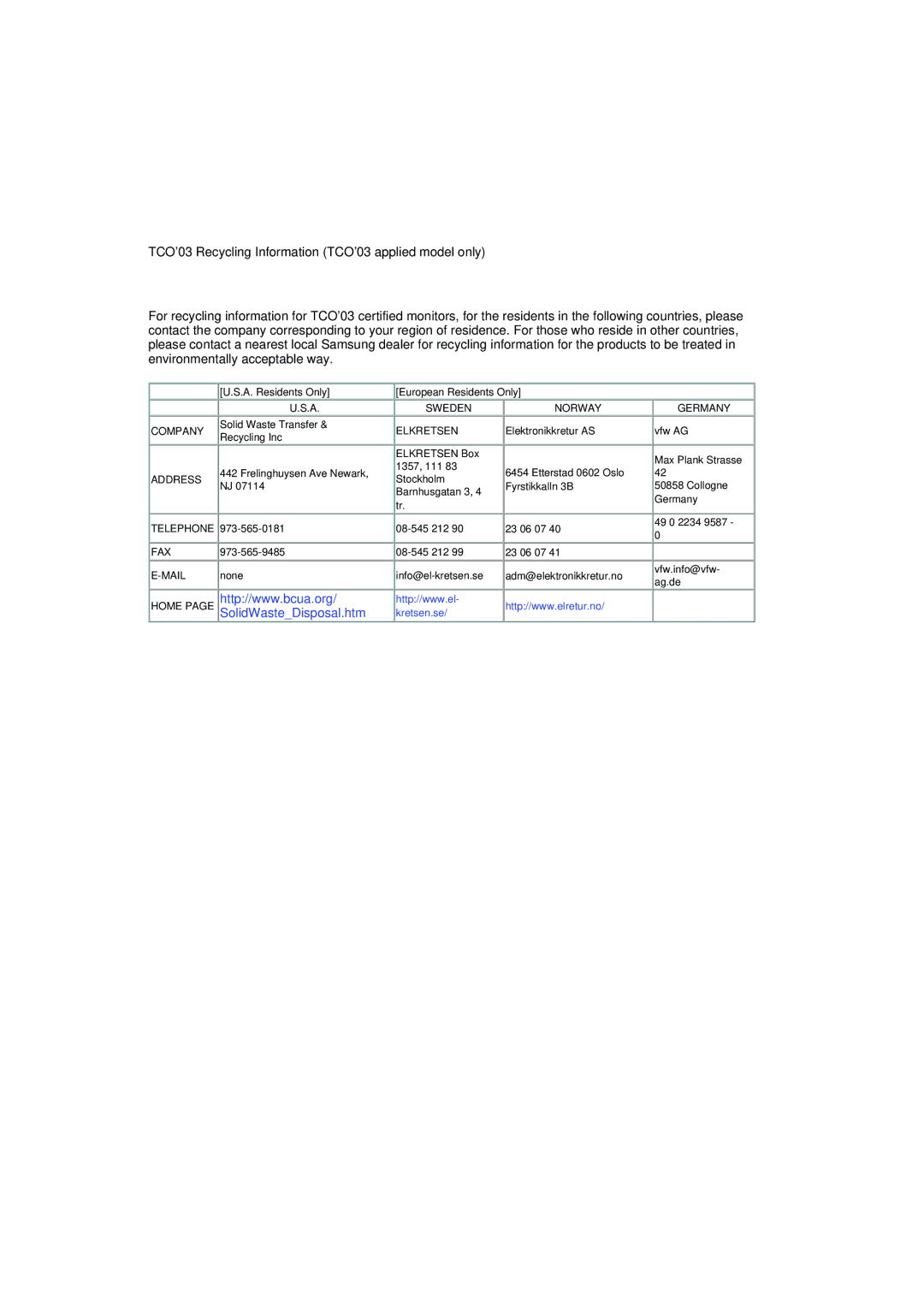 Samsung 152X/172X manual TCO03 Recycling Information TCO03 applied model only 