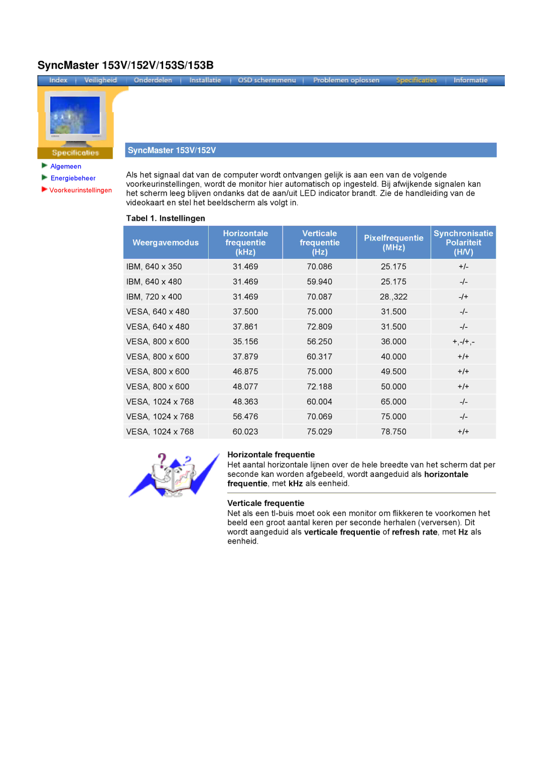 Samsung 193V, 153B, 173V, 173B, 192V153S manual Tabel 1. Instellingen, Horizontale frequentie, Verticale frequentie 