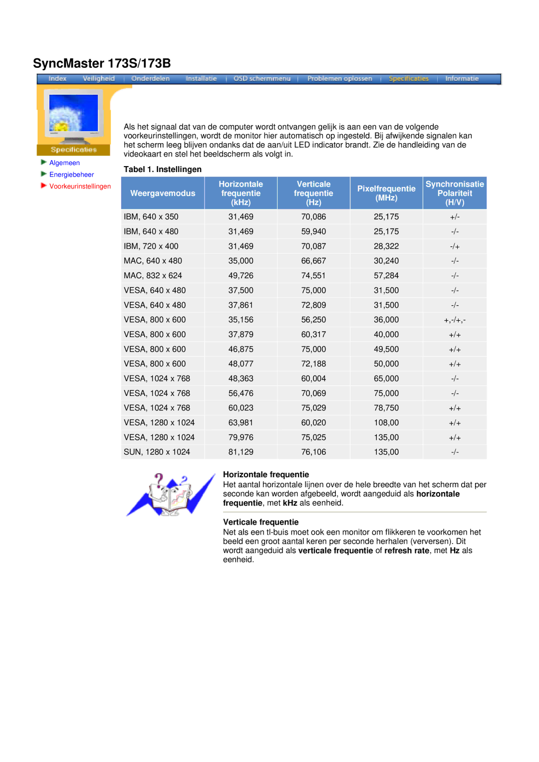 Samsung 173V, 153B, 193V, 192V153S manual SyncMaster 173S/173B 