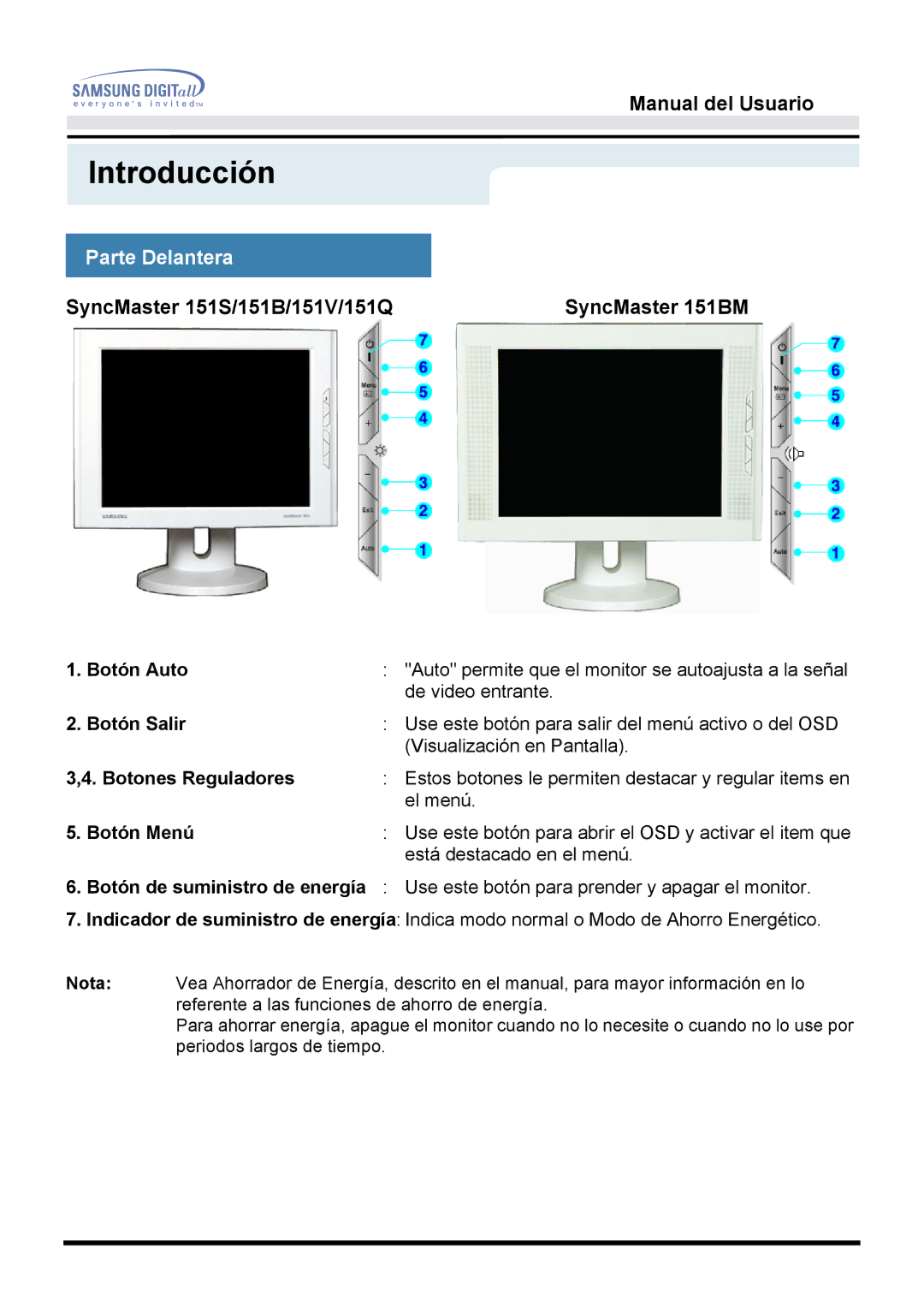 Samsung 151V, 153N, 151Q manual Parte Delantera 