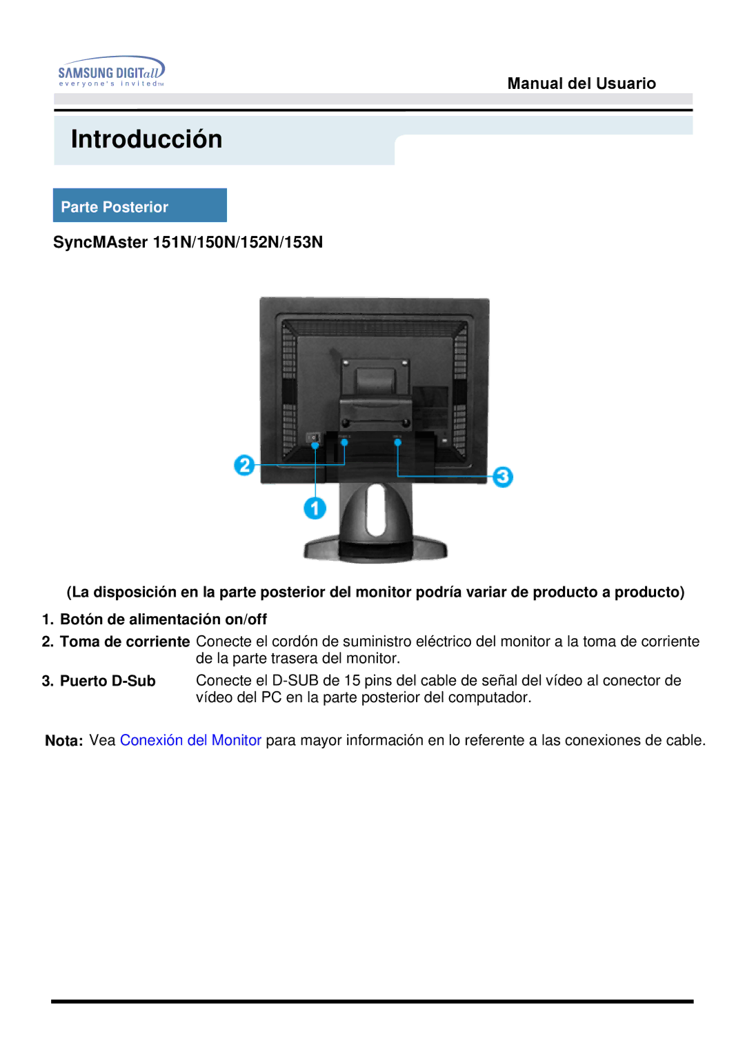 Samsung 151V, 153N, 151Q manual Parte Posterior 