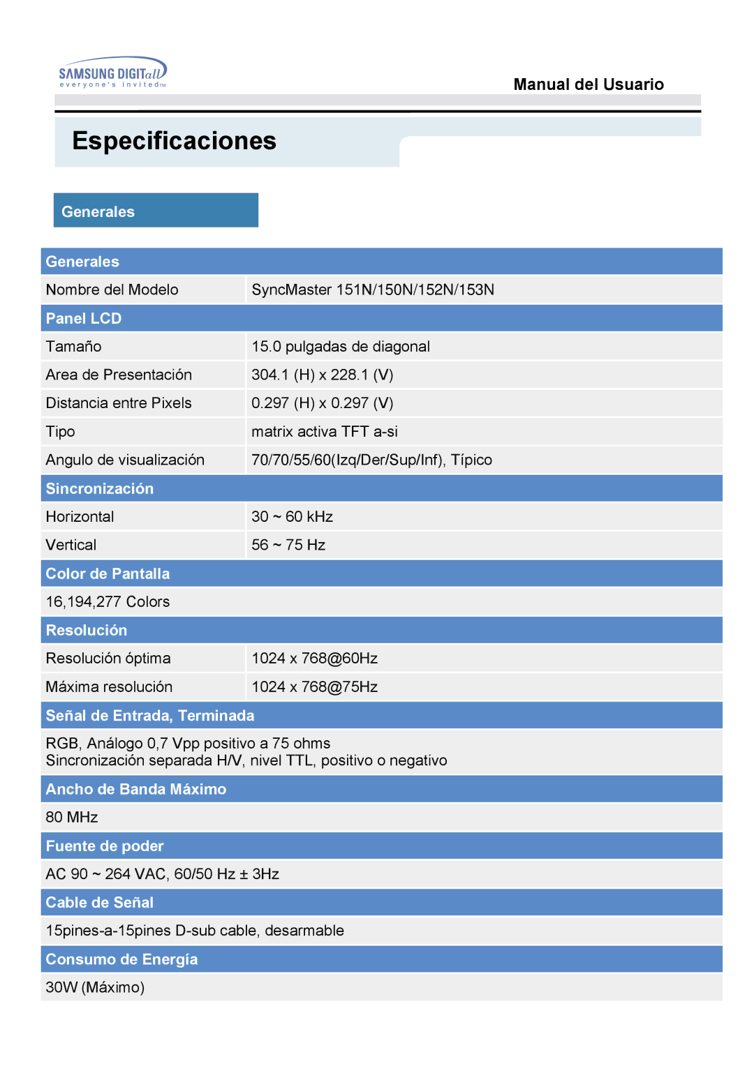 Samsung 153N, 151Q, 151V manual Sincronización 