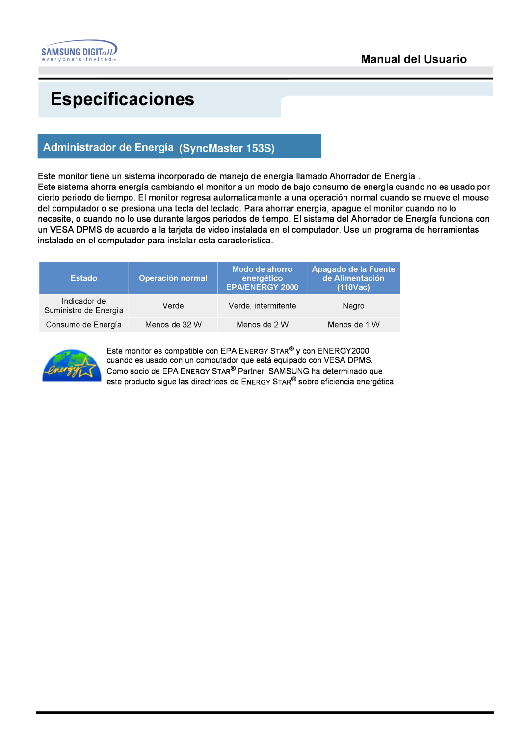 Samsung manual Administrador de Energía SyncMaster 153S, Especificaciones, Manual del Usuario, Modo de ahorro, Estado 