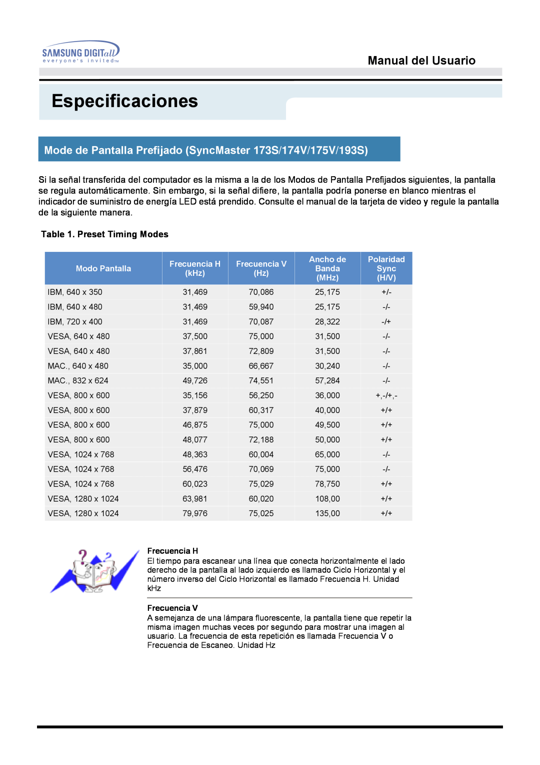 Samsung 153S manual Especificaciones, Manual del Usuario, Preset Timing Modes, Frecuencia H 