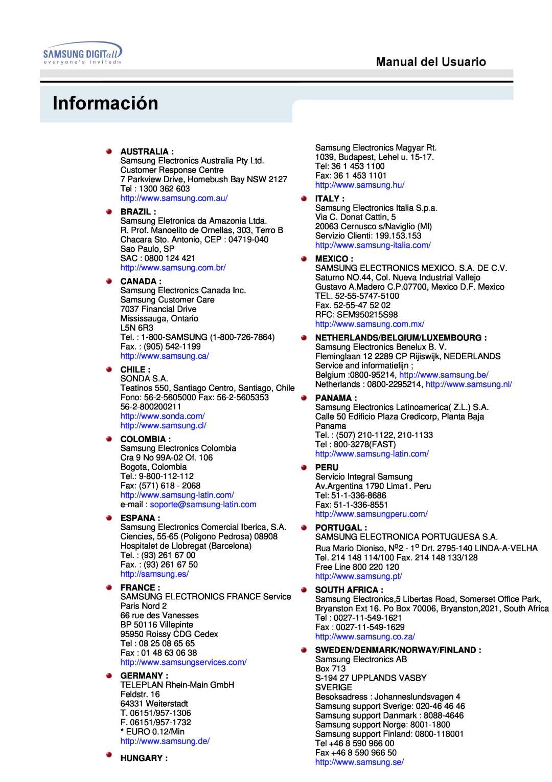 Samsung 153S manual Información, Manual del Usuario 