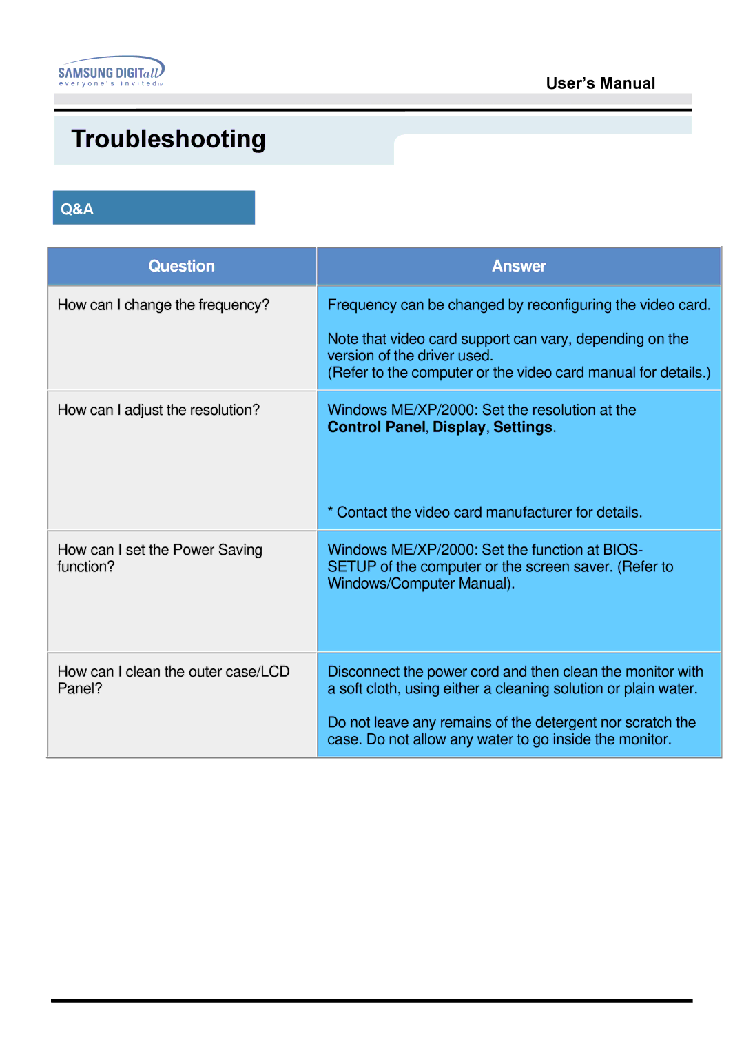 Samsung 153V manual Question 