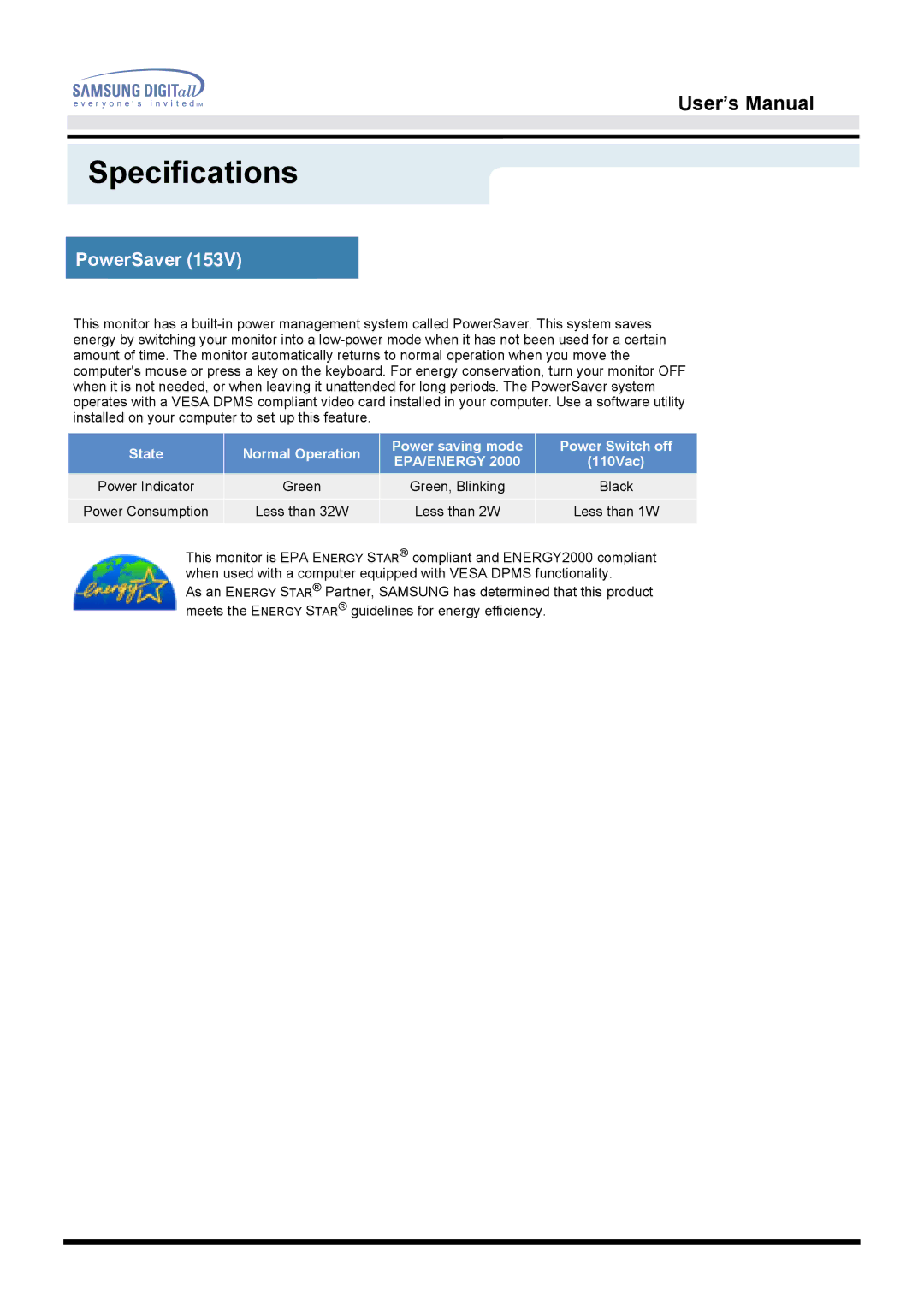 Samsung 153V manual PowerSaver, Epa/Energy 