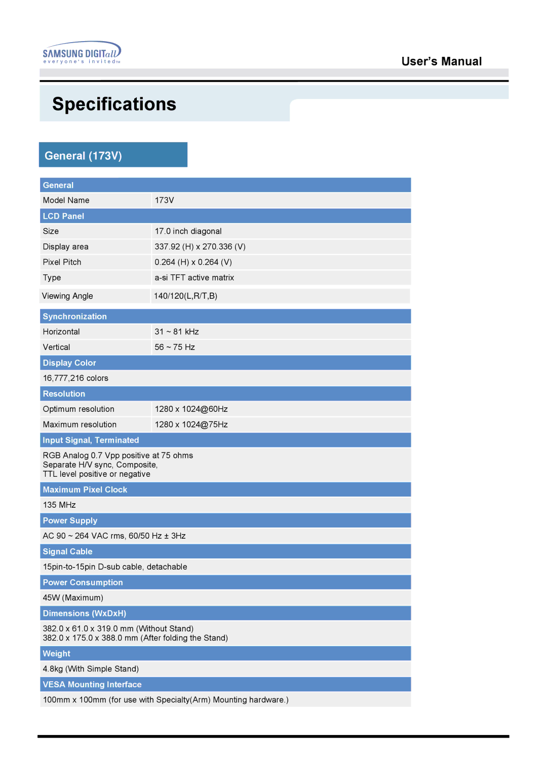 Samsung 153V manual Model Name 173V 