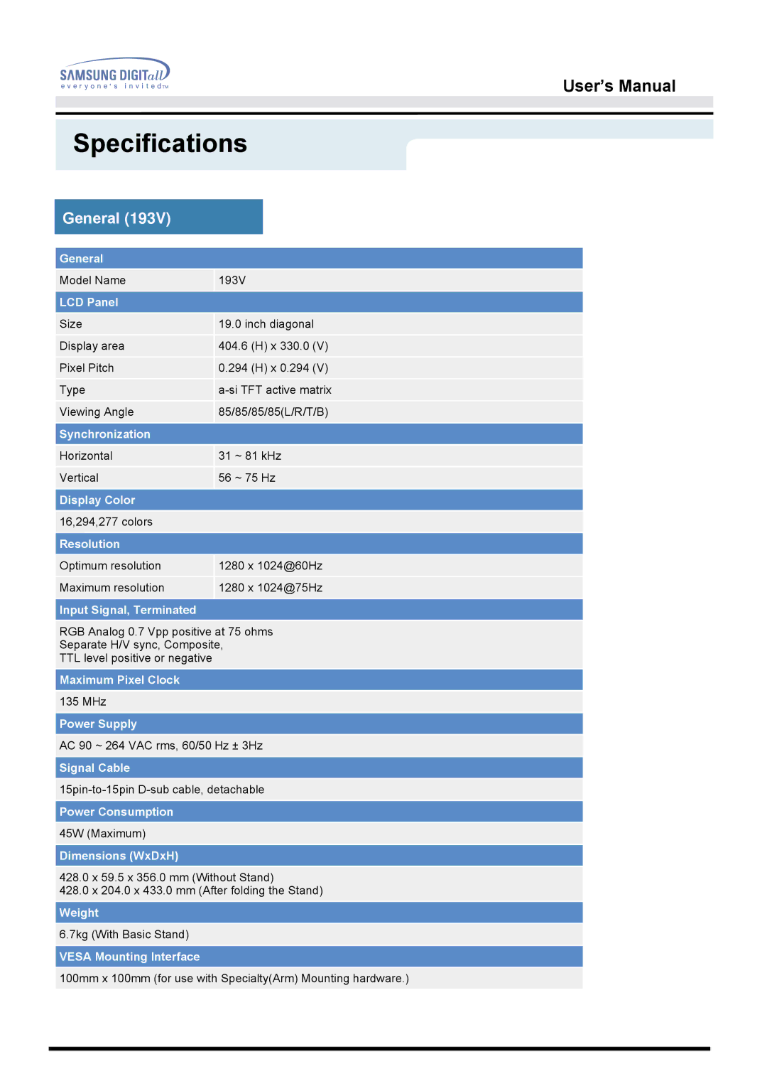 Samsung 153V manual Model Name 193V 