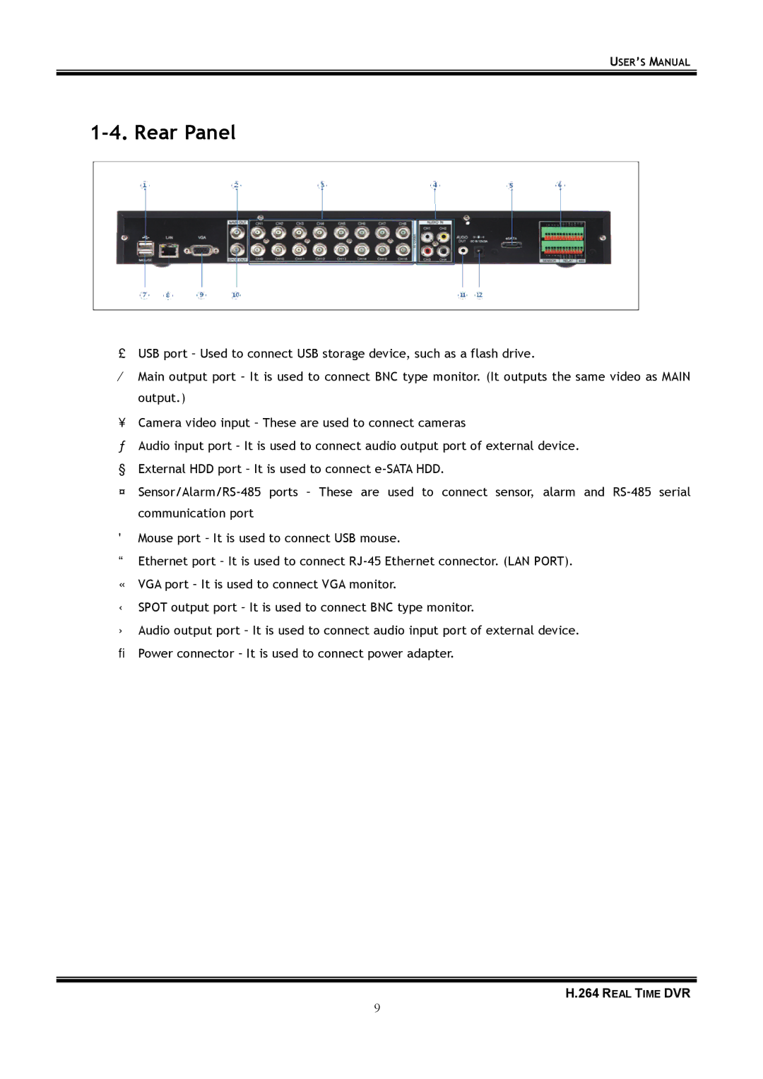 Samsung 16-8900 user manual Rear Panel 