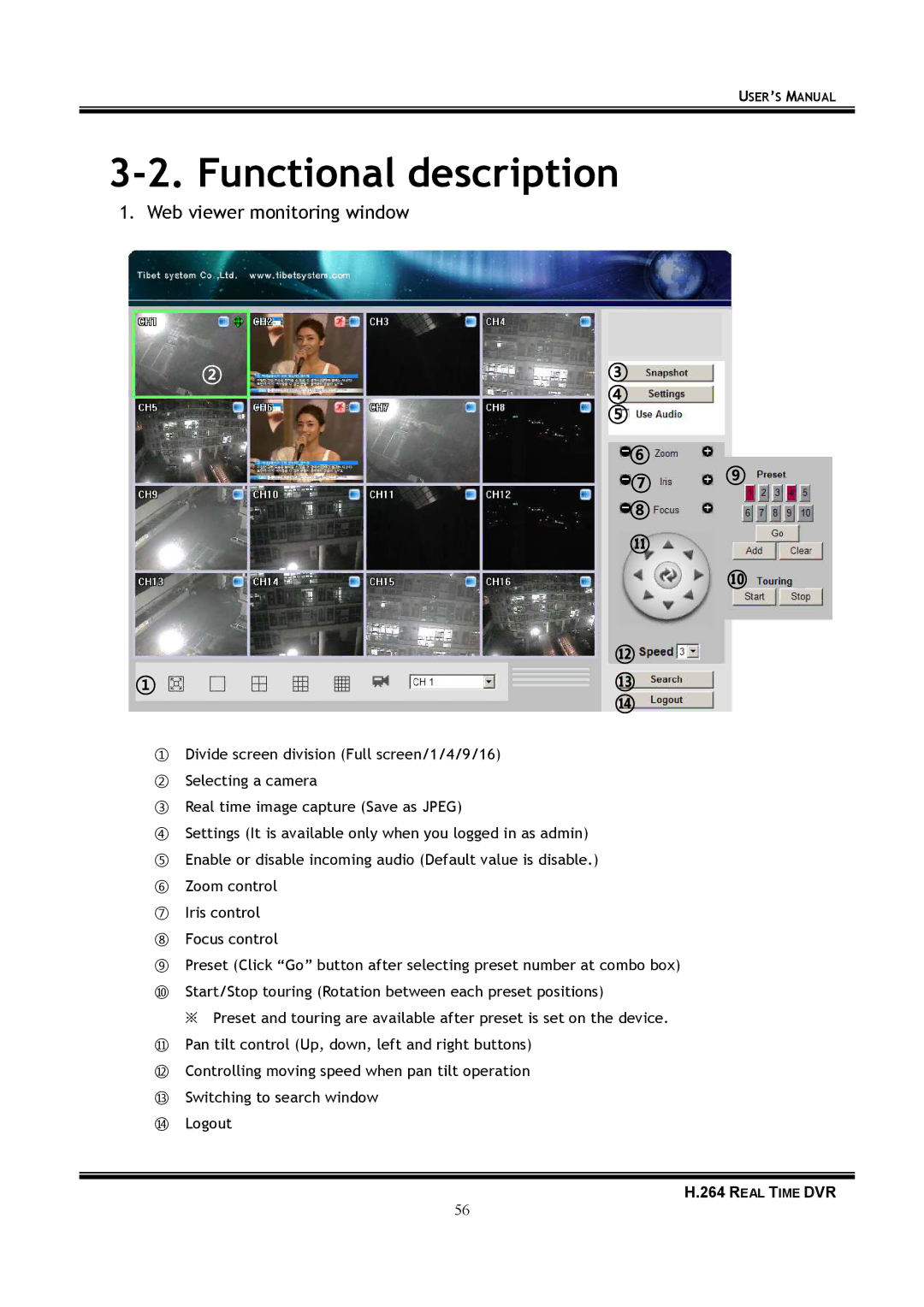 Samsung 16-8900 user manual Functional description, Web viewer monitoring window 