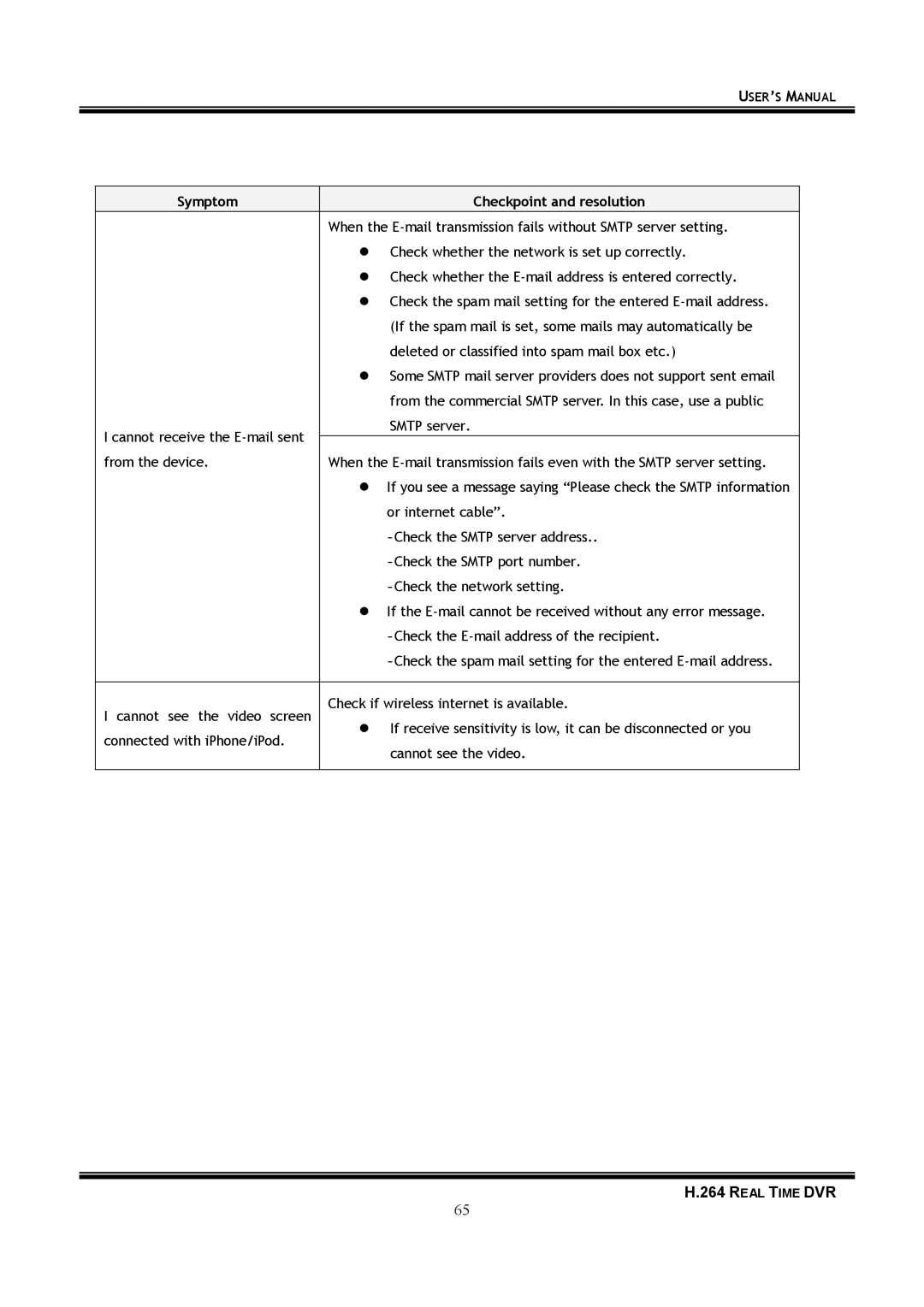 Samsung 16-8900 user manual Real Time DVR 