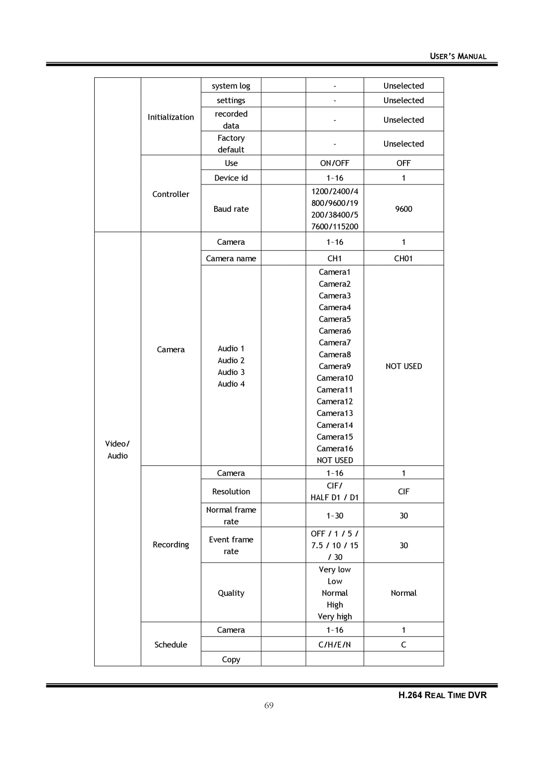 Samsung 16-8900 user manual E/N 