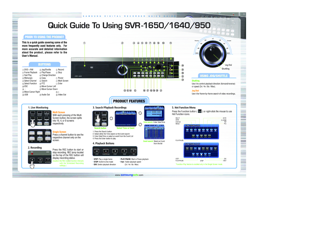 Samsung 950, 1640, SVR-1650 user manual Prior to Using the Product, Buttons, Using JOG/SHUTTLE 