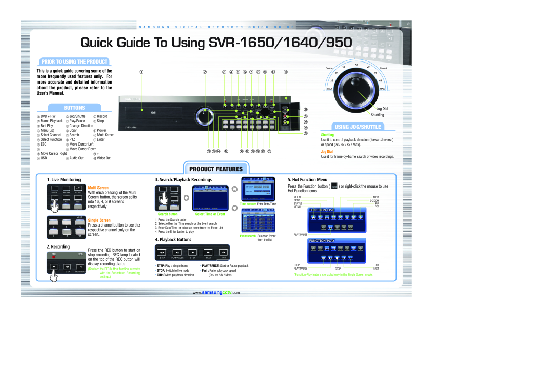 Samsung user manual Quick Guide To Using SVR-1650/1640/950, Product Features, Prior To Using The Product, Buttons 