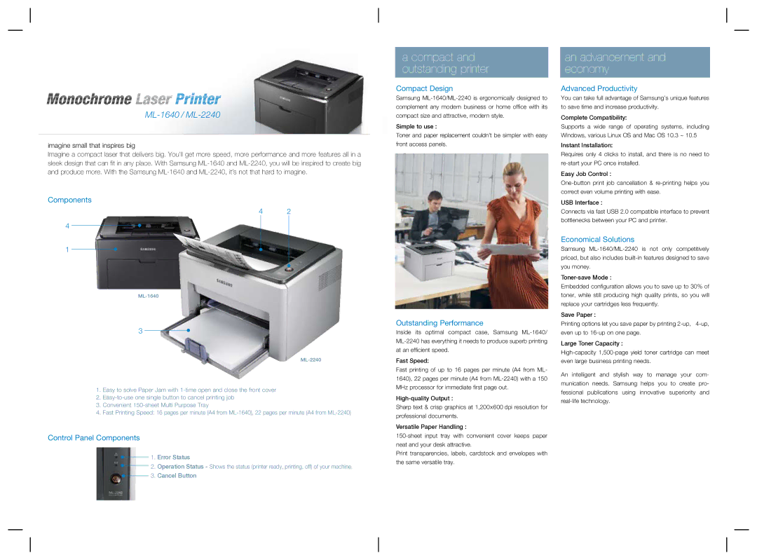 Samsung 1640 specifications Control Panel Components, Compact Design, Outstanding Performance, Advanced Productivity 