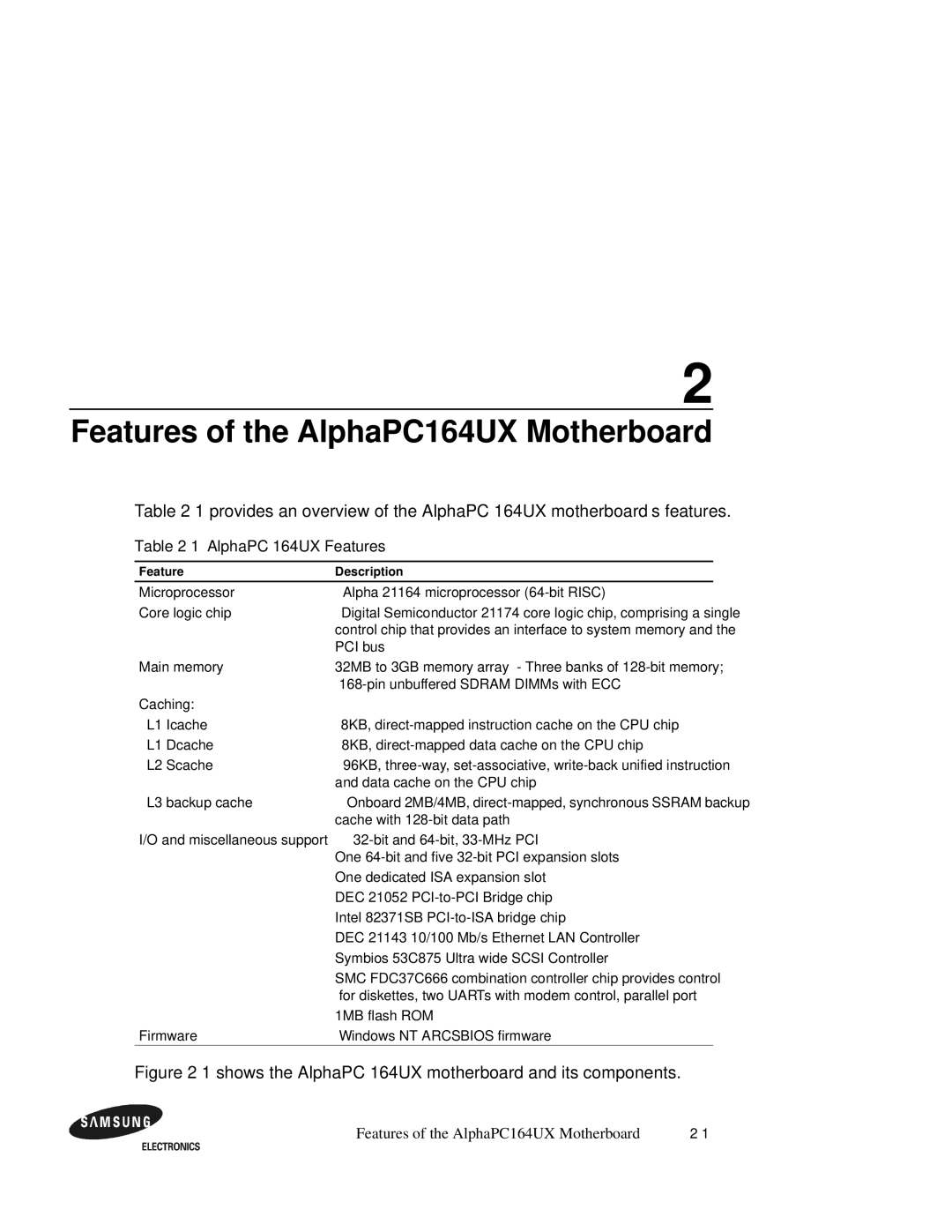 Samsung 164BX user manual Features of the AlphaPC164UX Motherboard, AlphaPC 164UX Features 